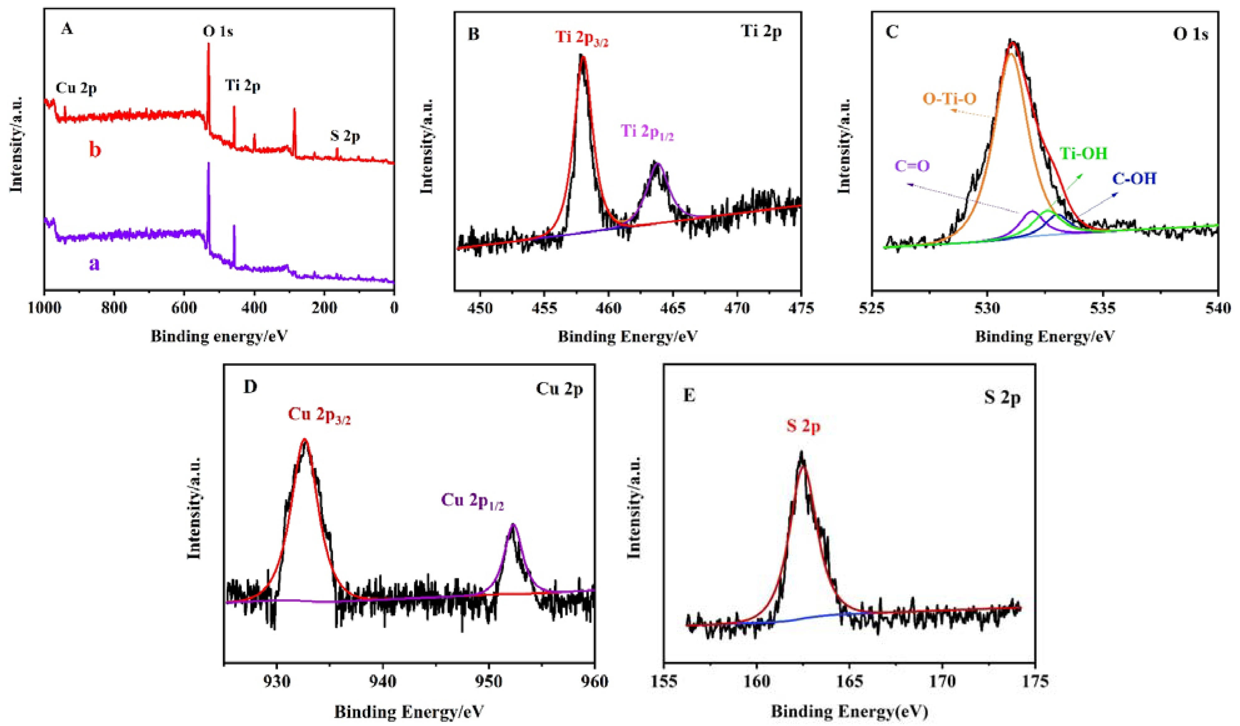 Molecules 28 07740 g004