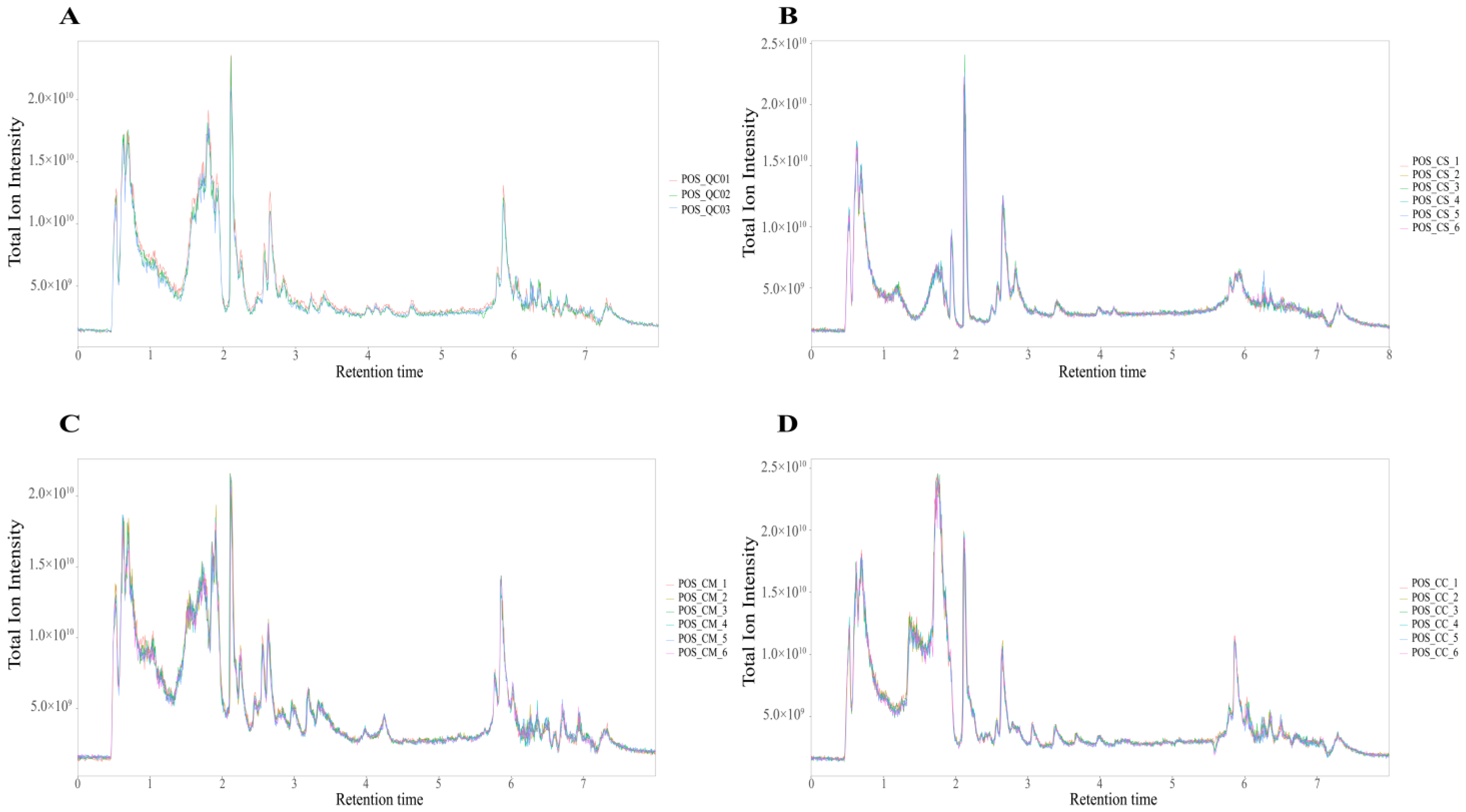 Molecules 28 07745 g001 Molecules 28 07745 g001