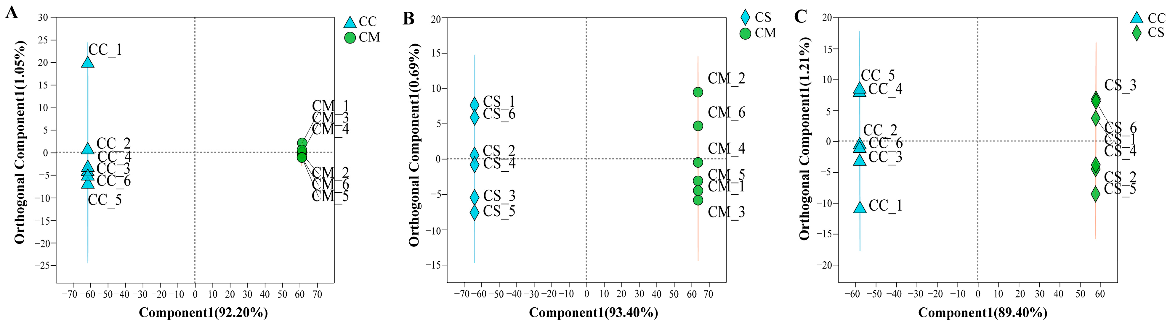 Molecules 28 07745 g003 Molecules 28 07745 g003