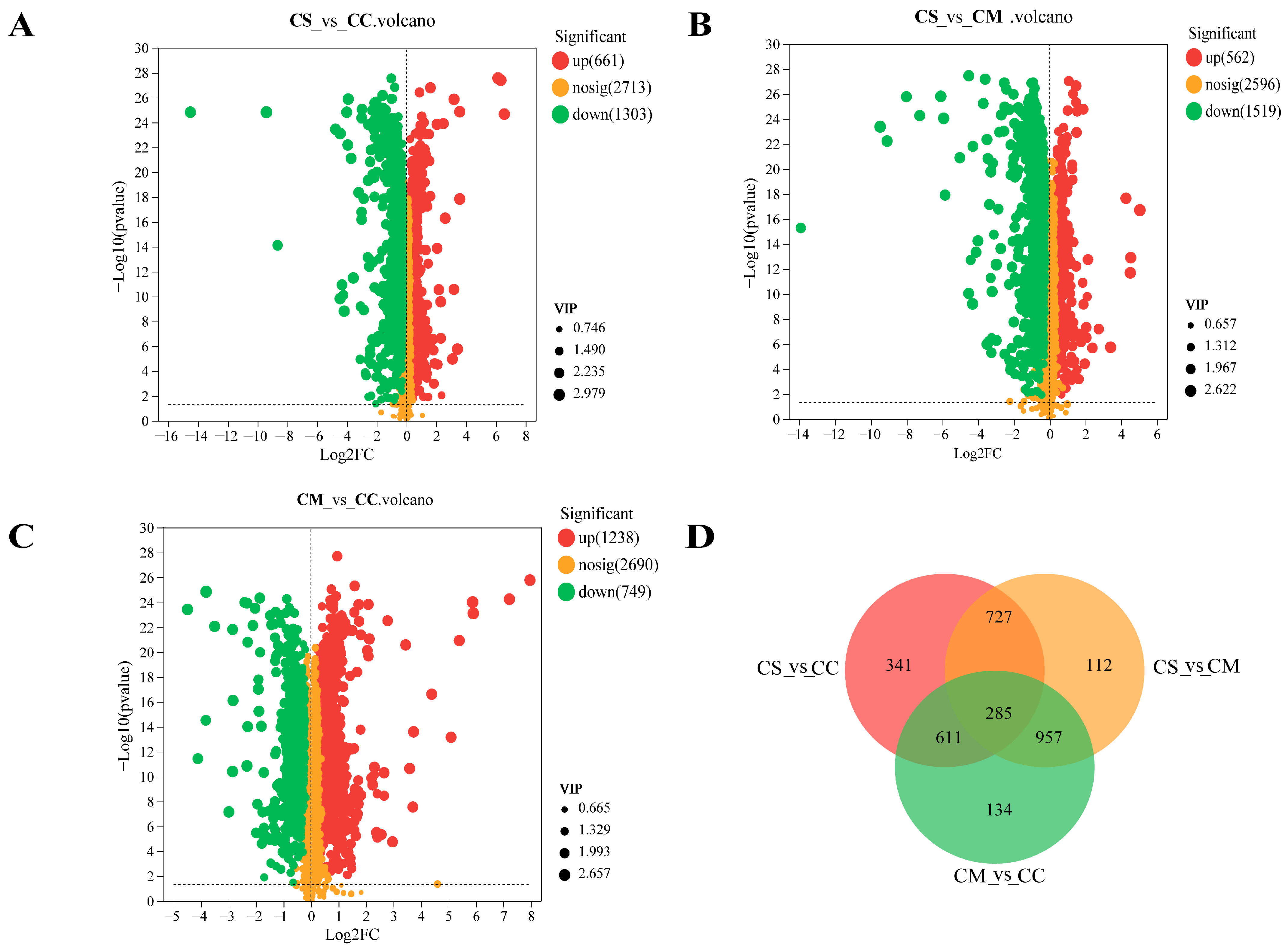 Molecules 28 07745 g004 Molecules 28 07745 g004