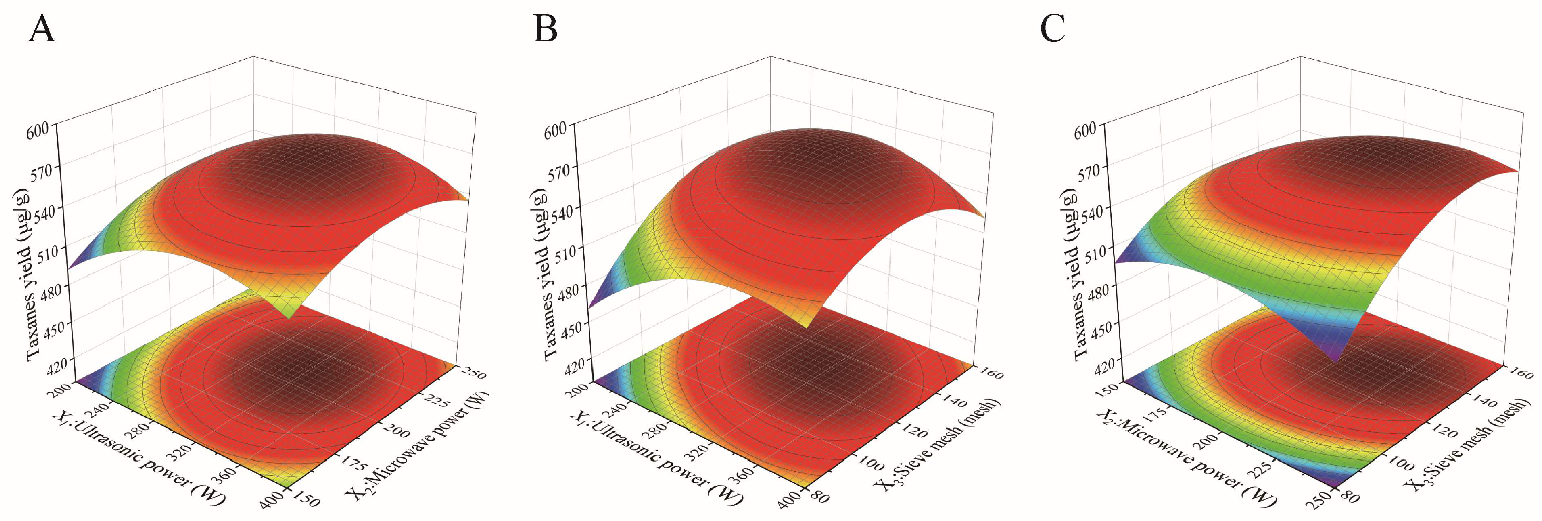 Molecules 28 07746 g003