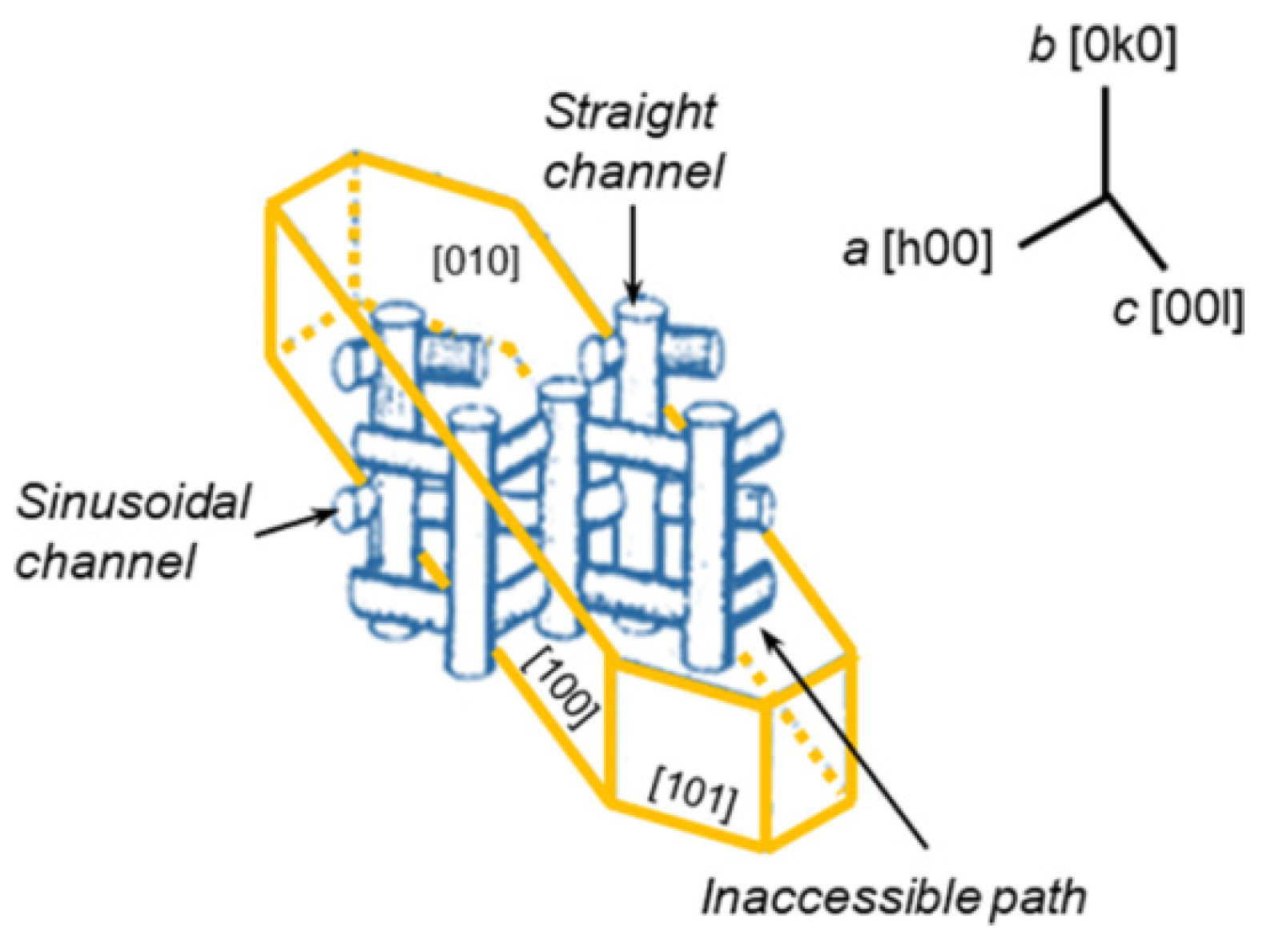 Molecules 28 07749 g004