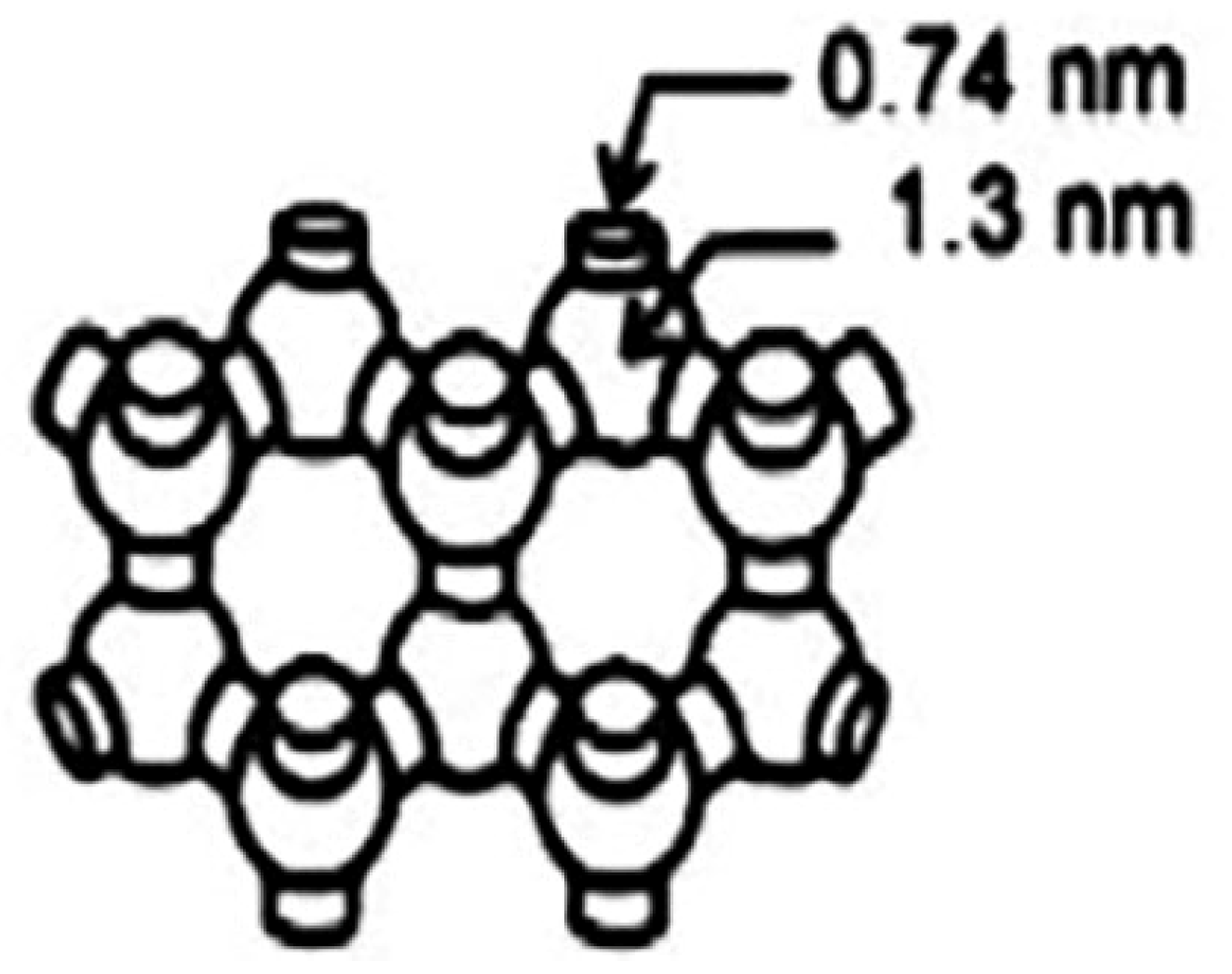 Molecules 28 07749 g007