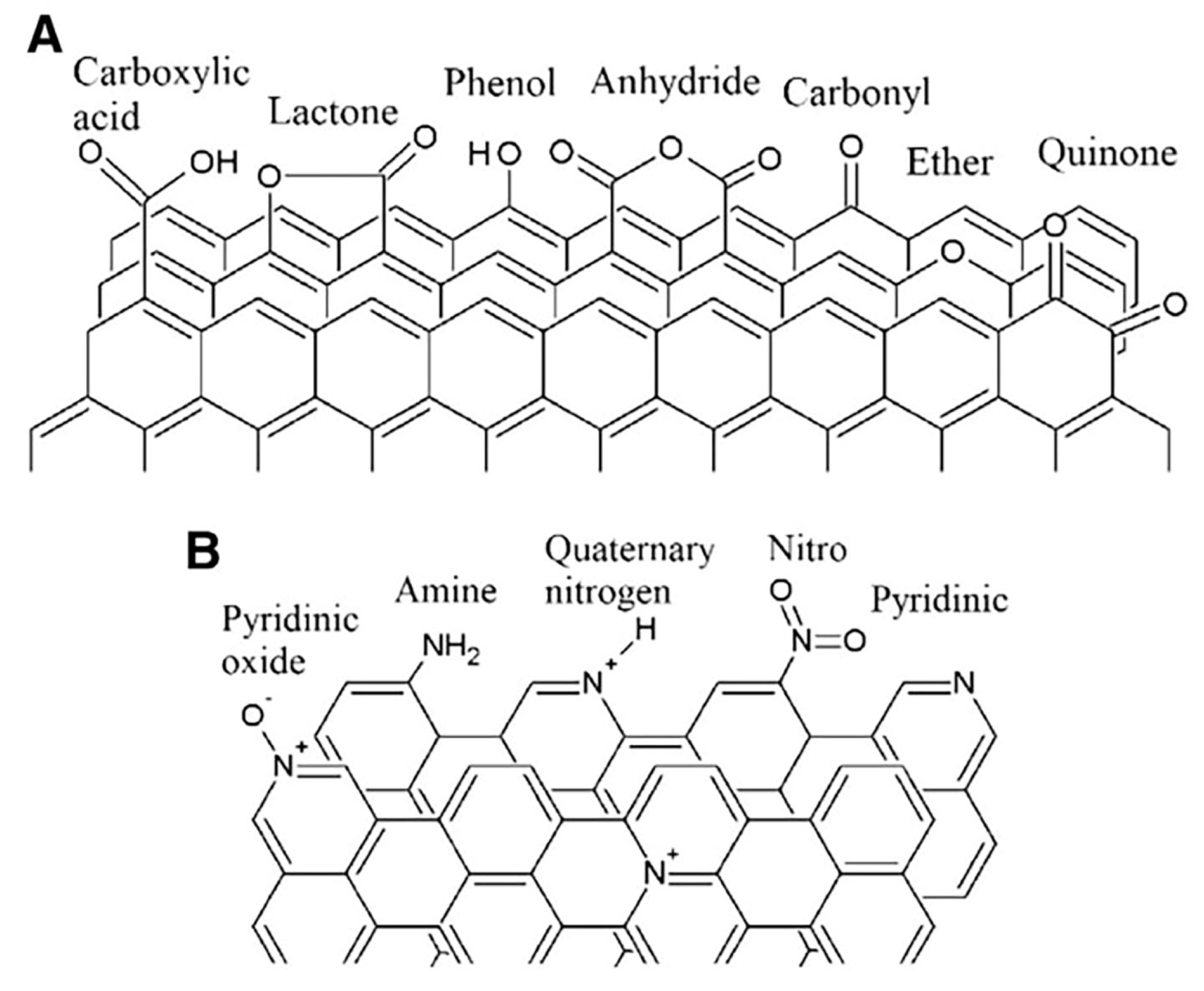 Molecules 28 07749 g009