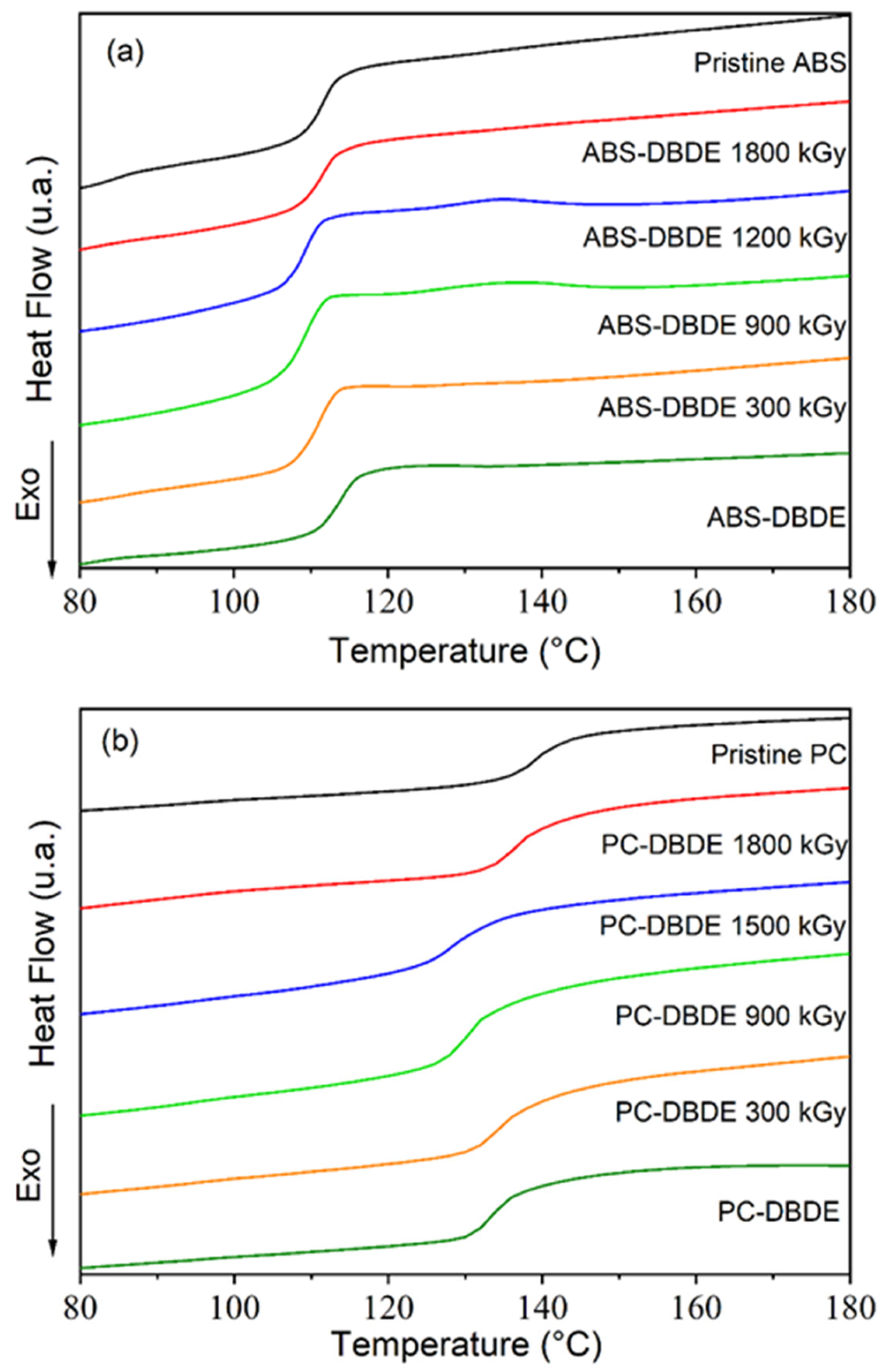 Molecules 28 07753 g009