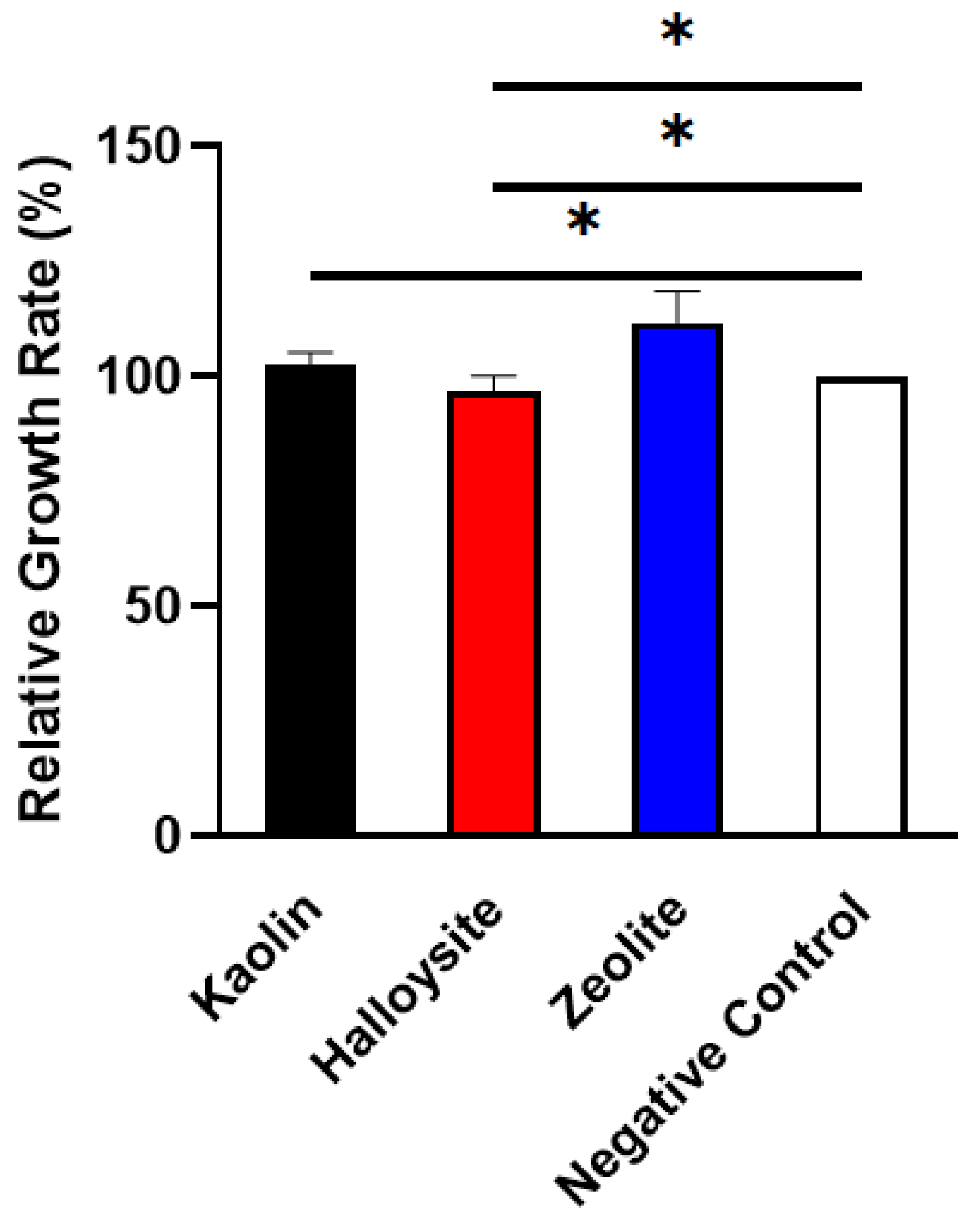 Molecules 28 07756 g008