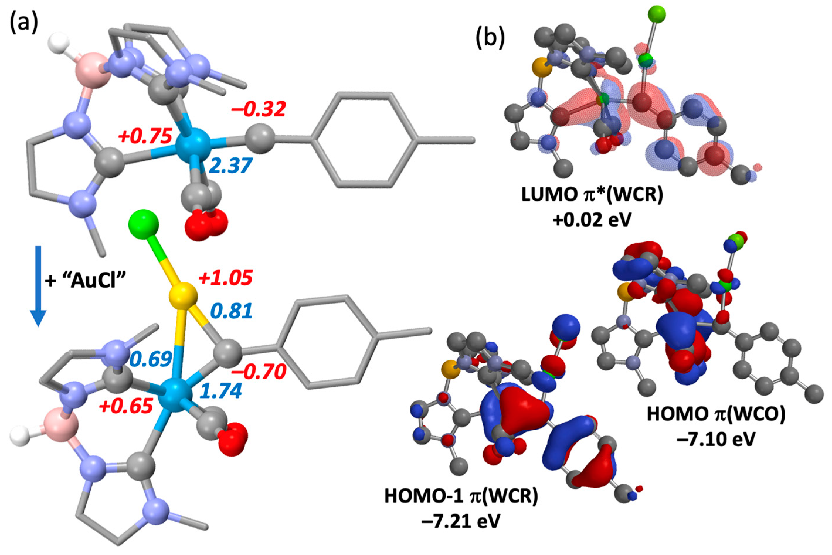 Molecules 28 07761 g008