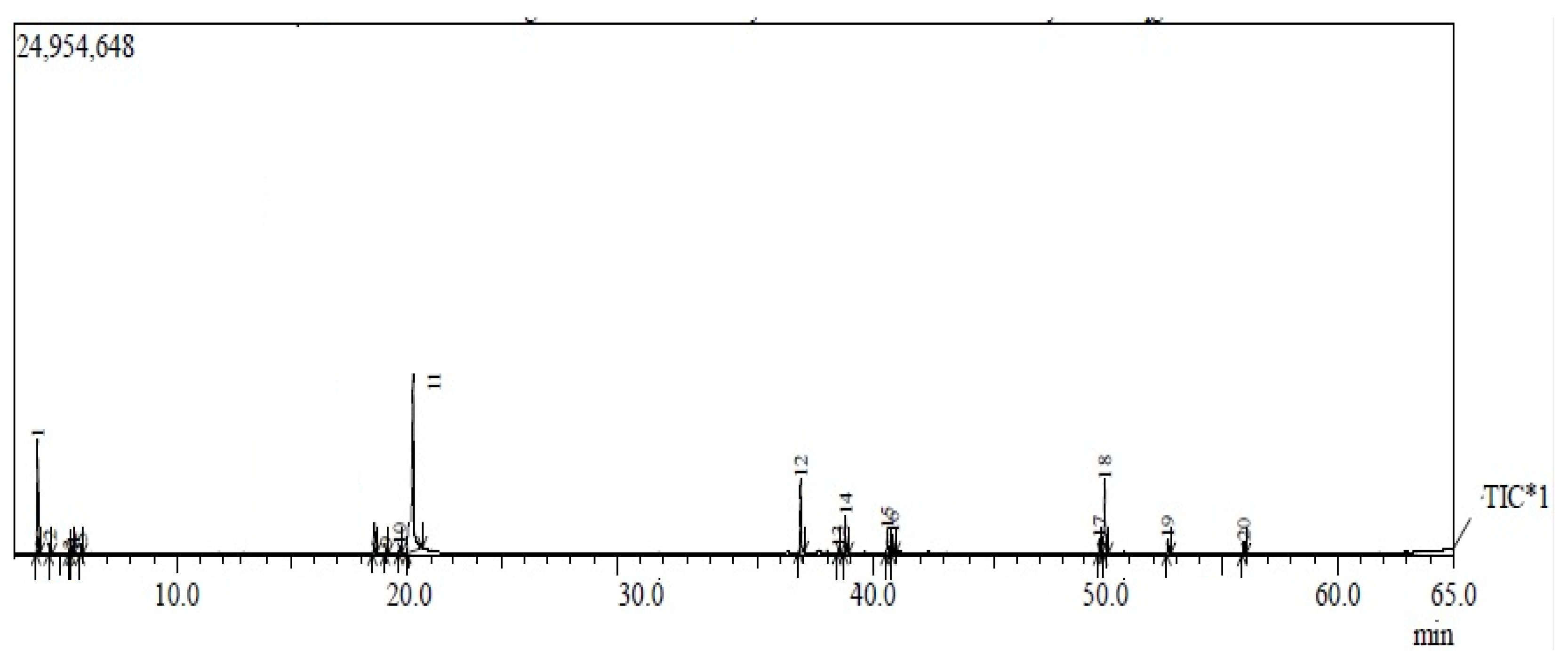 Molecules 28 07762 g001