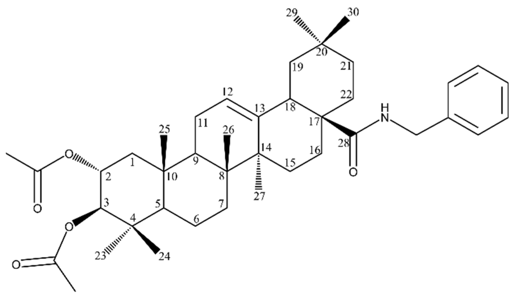 Molecules 28 07763 g011 Molecules 28 07763 g011