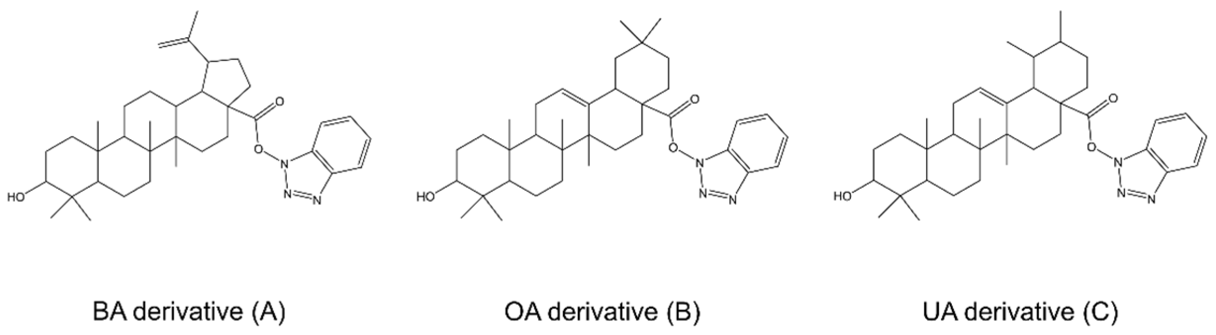 Molecules 28 07763 g014 Molecules 28 07763 g014