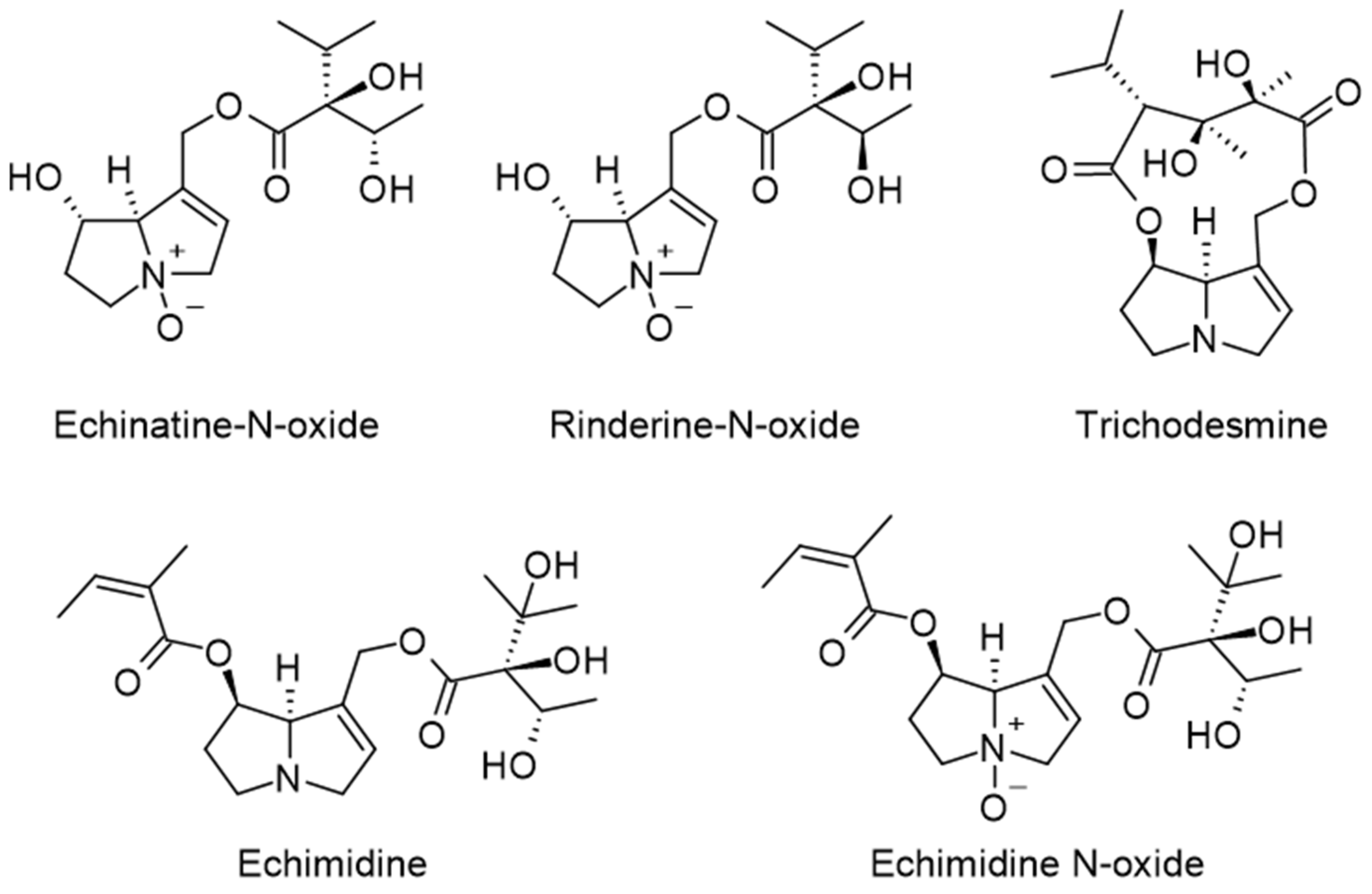 Molecules 28 07768 g006