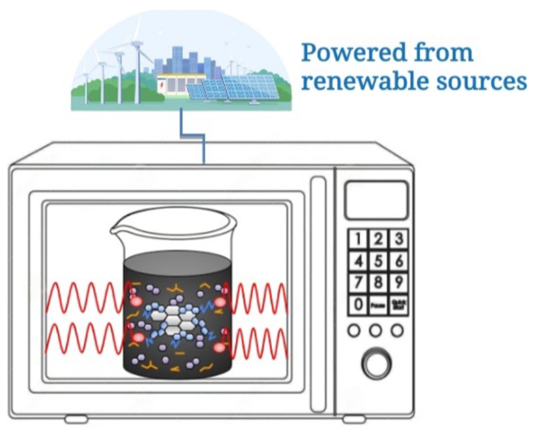 Molecules 28 07769 g001