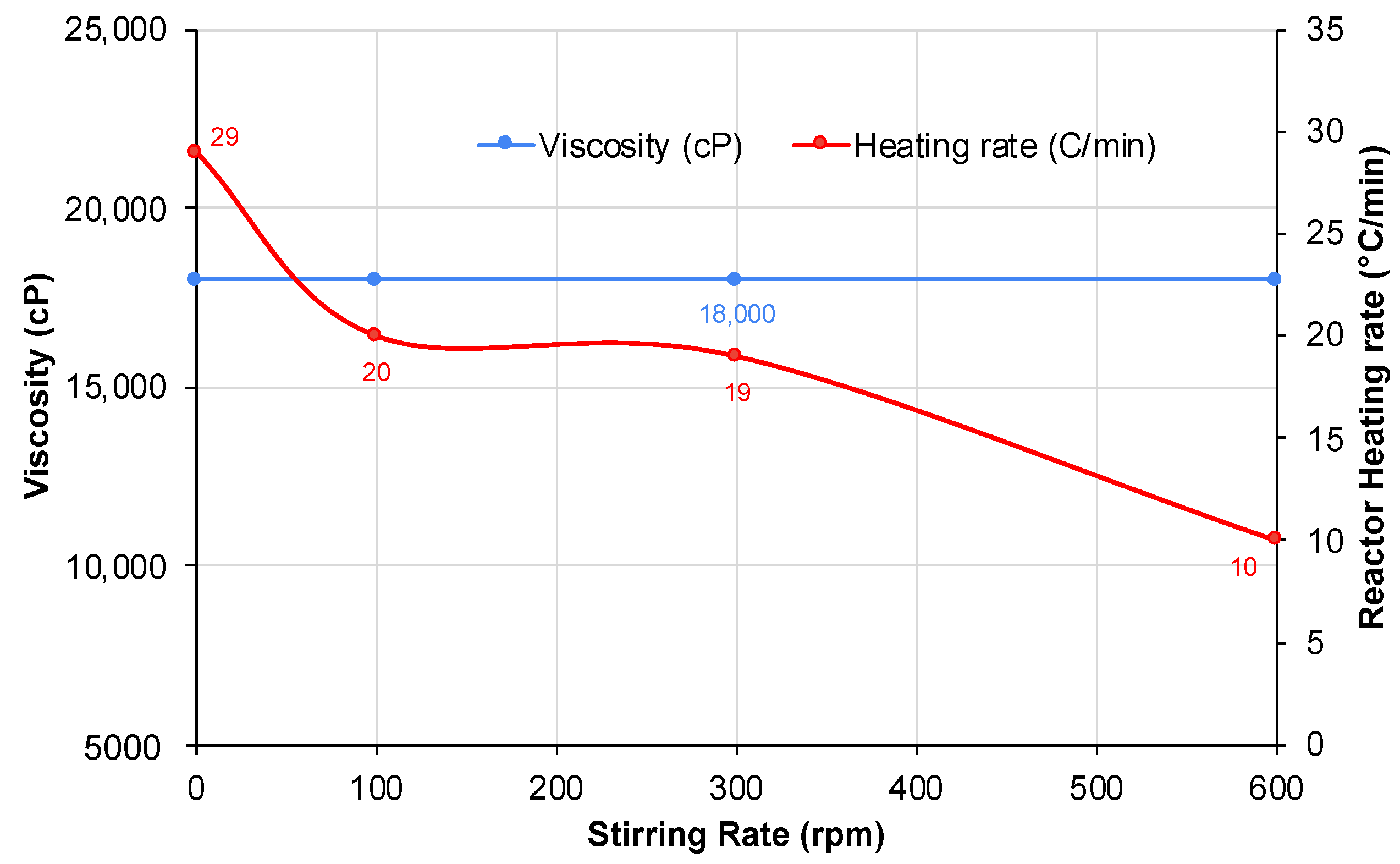 Molecules 28 07769 g008