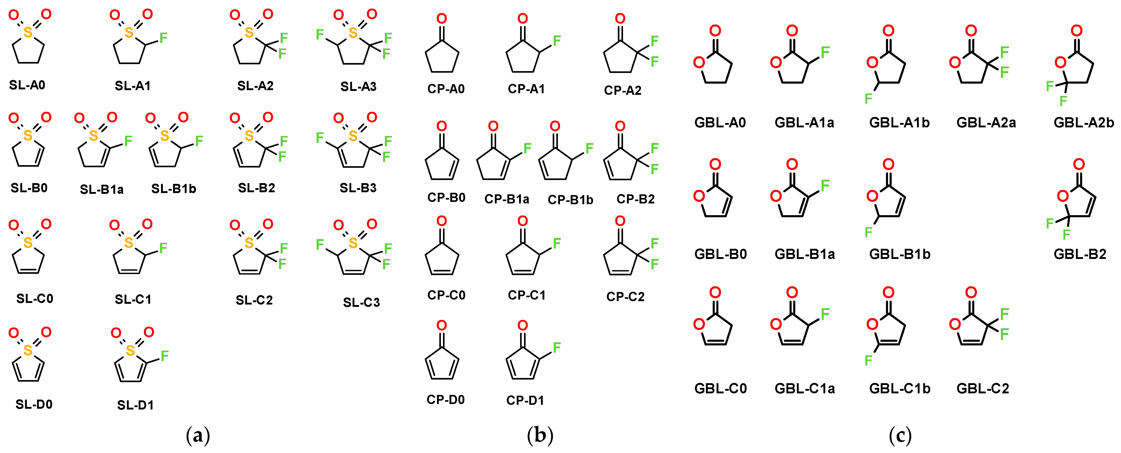 Molecules 28 07770 g001 Molecules 28 07770 g001