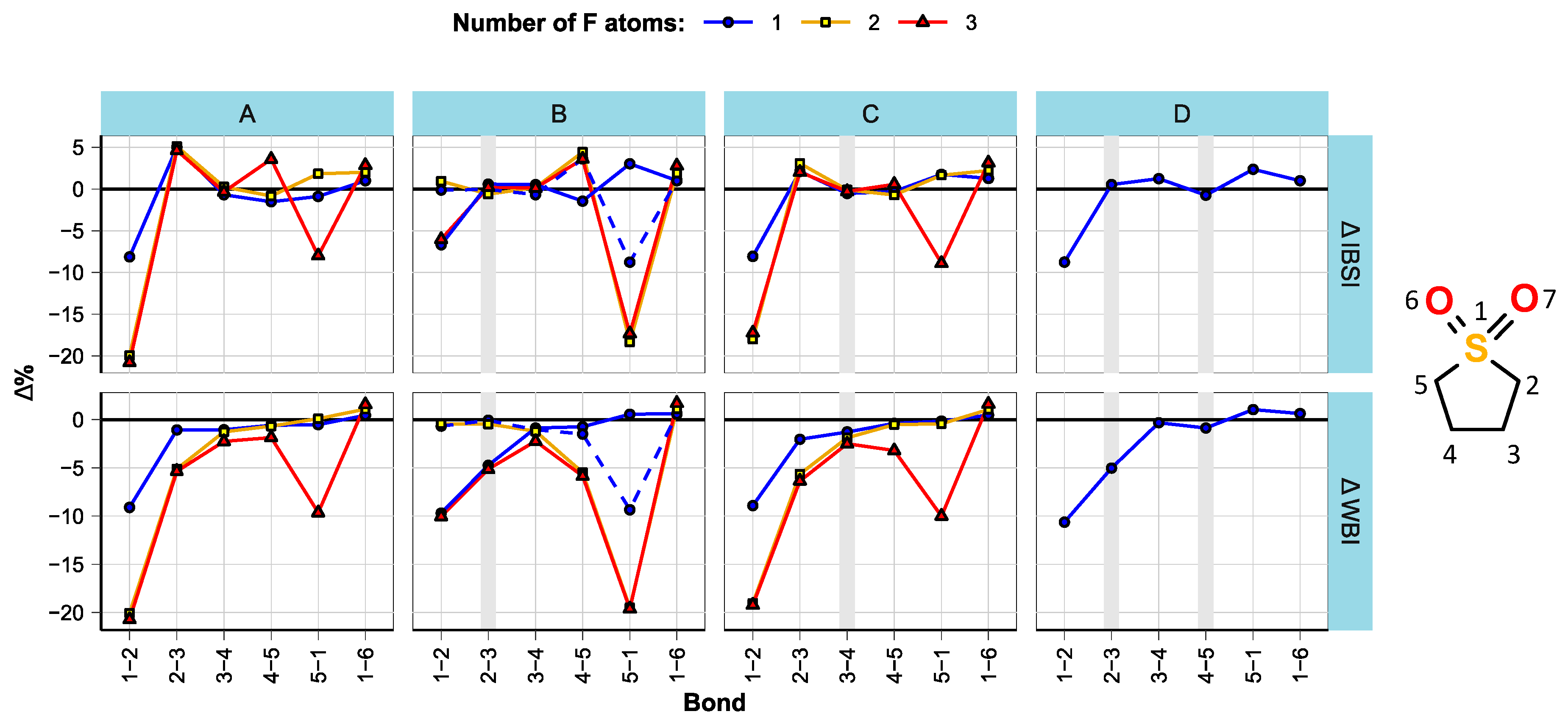 Molecules 28 07770 g002 Molecules 28 07770 g002