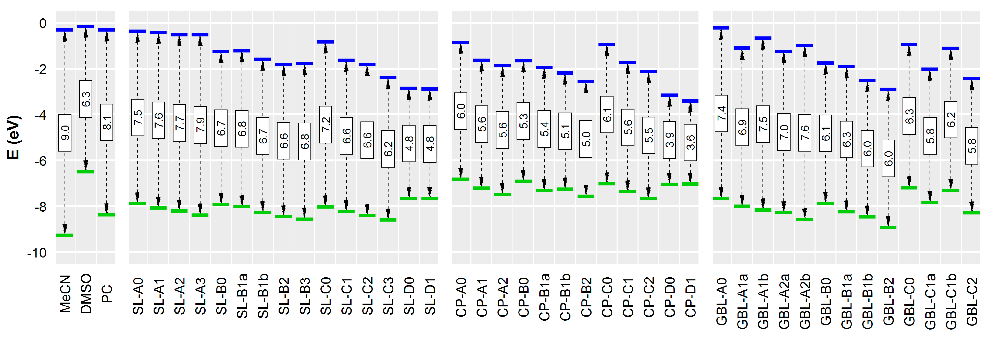 Molecules 28 07770 g006 Molecules 28 07770 g006