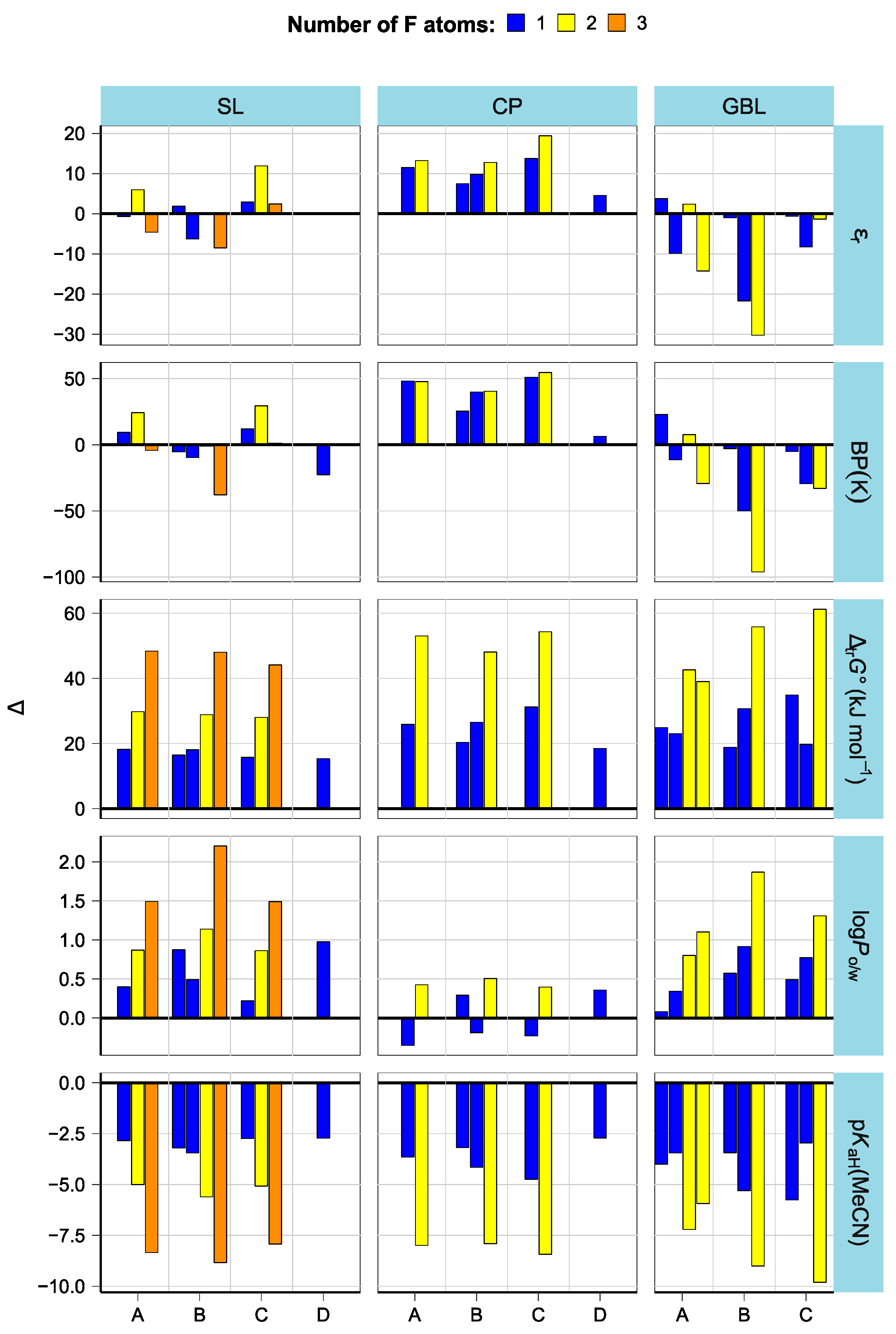 Molecules 28 07770 g007 Molecules 28 07770 g007
