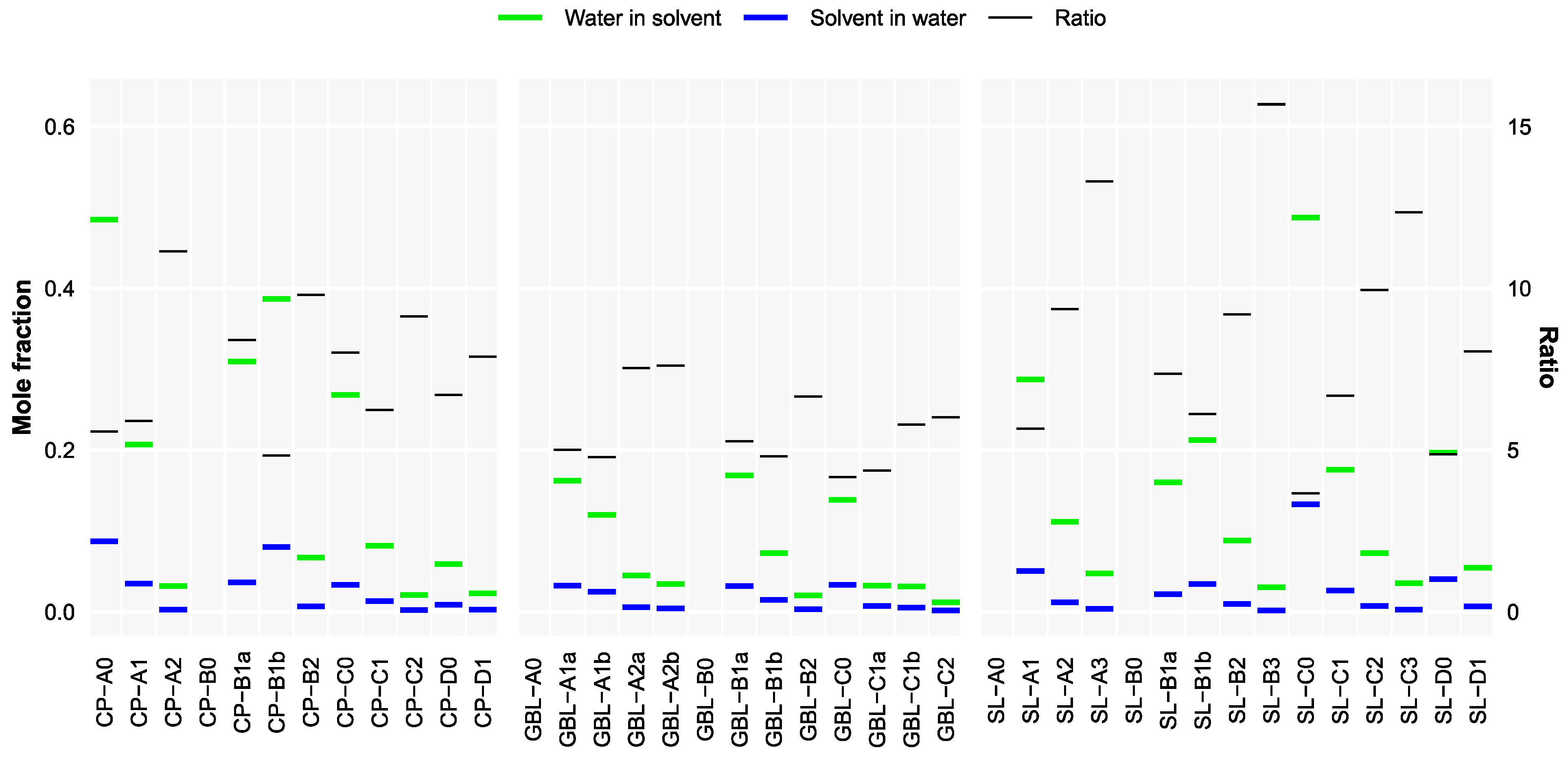 Molecules 28 07770 g008 Molecules 28 07770 g008