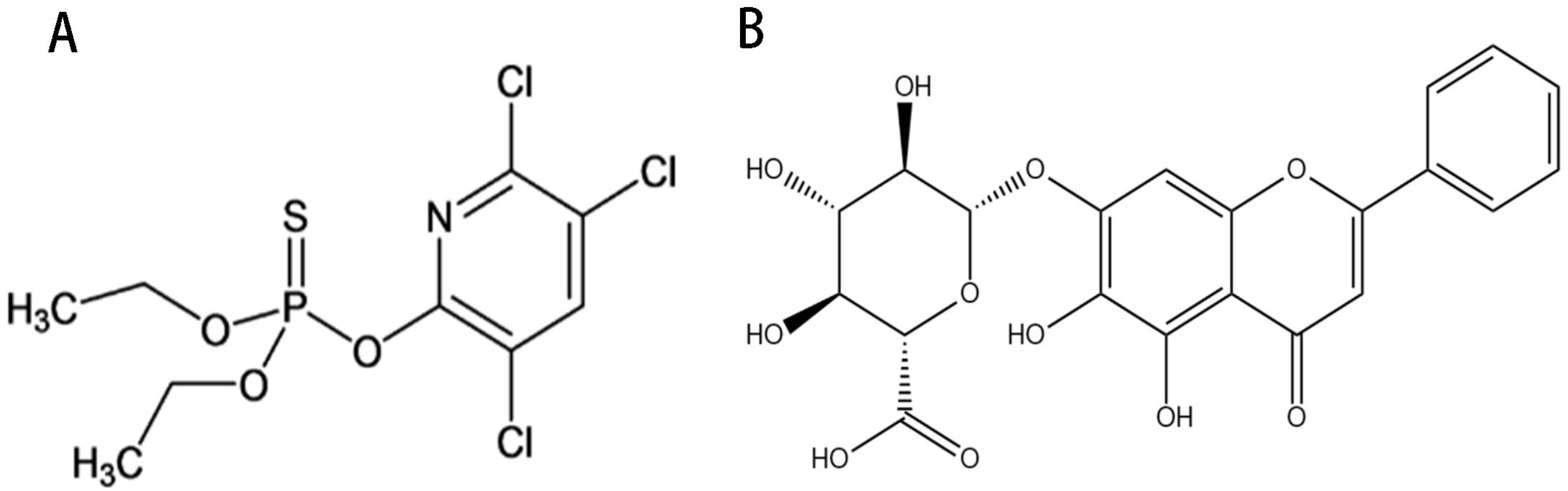 Molecules 28 07771 g001