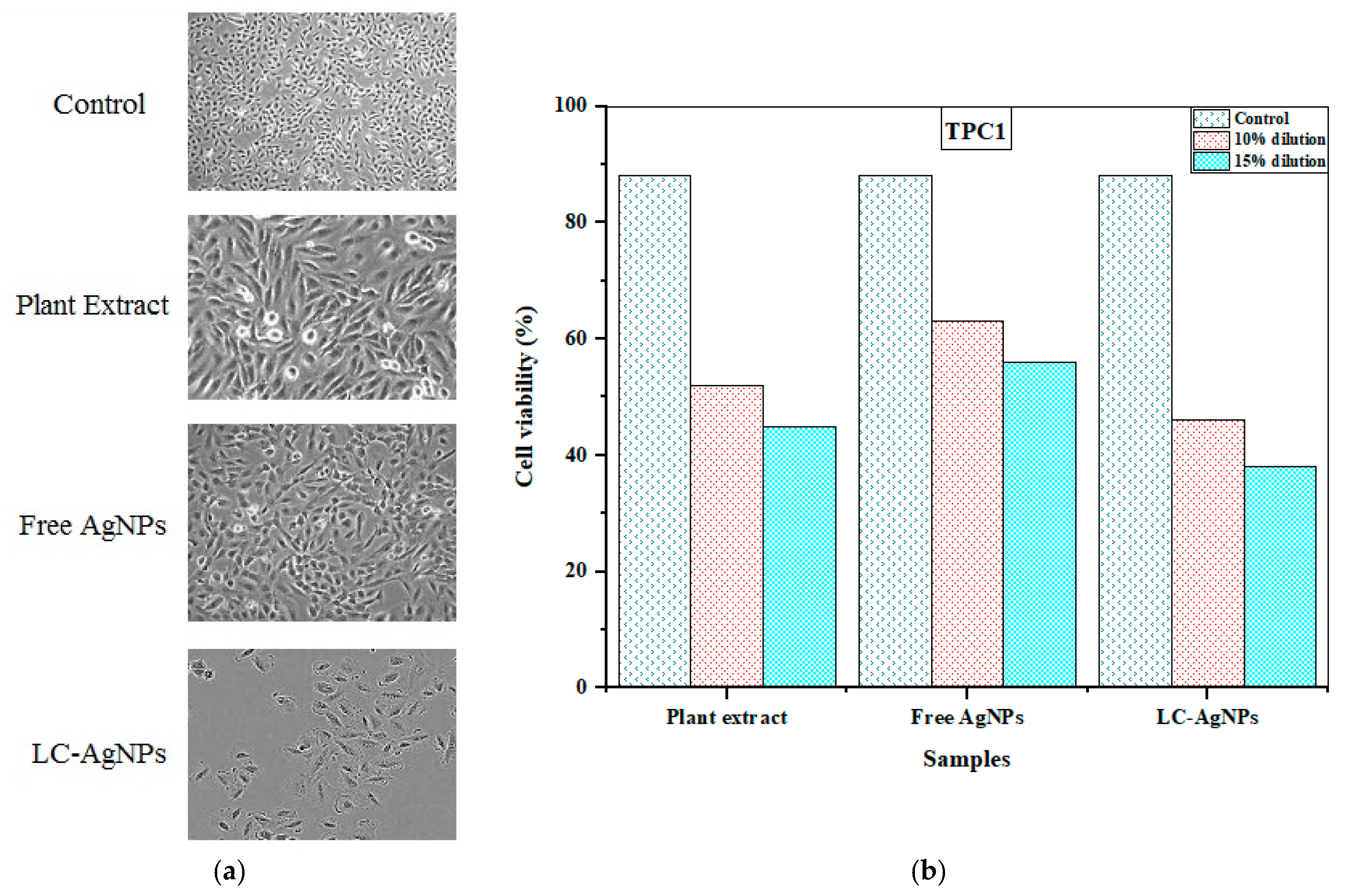 Molecules 28 07773 g011