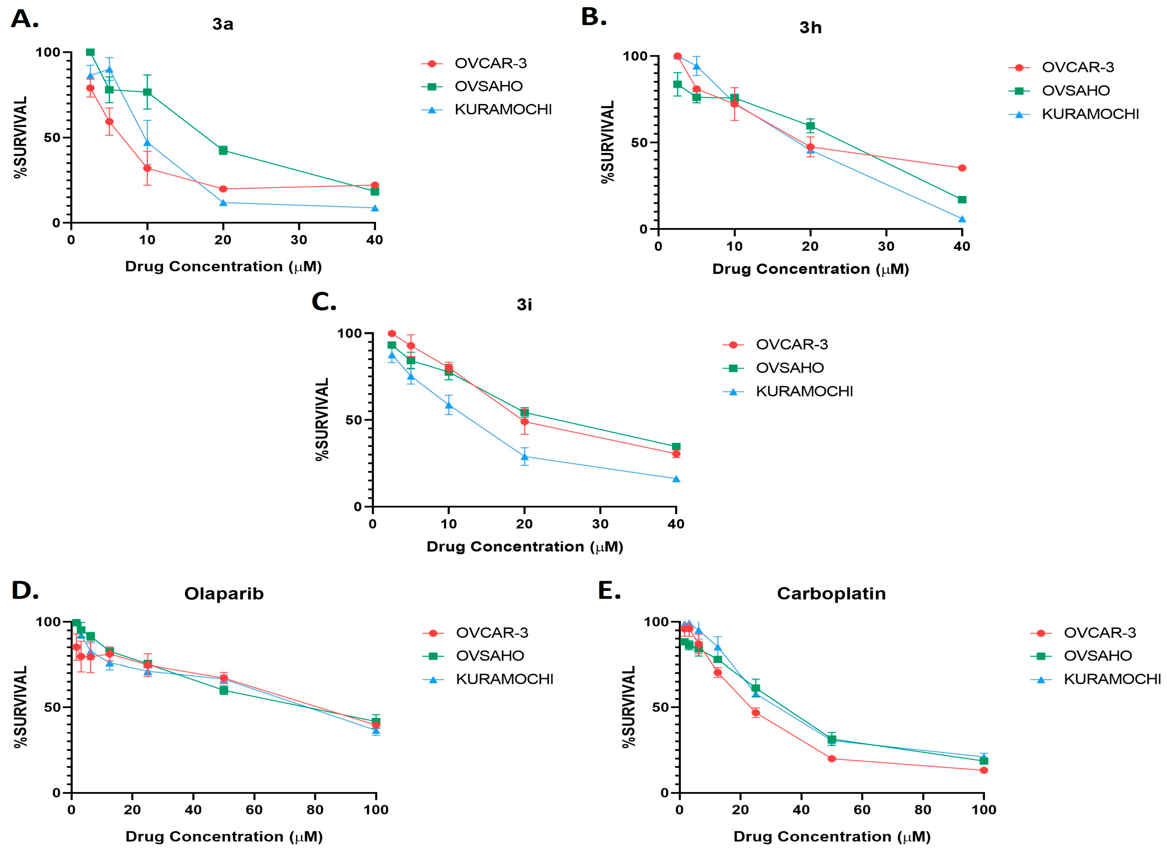 Molecules 28 07777 g001