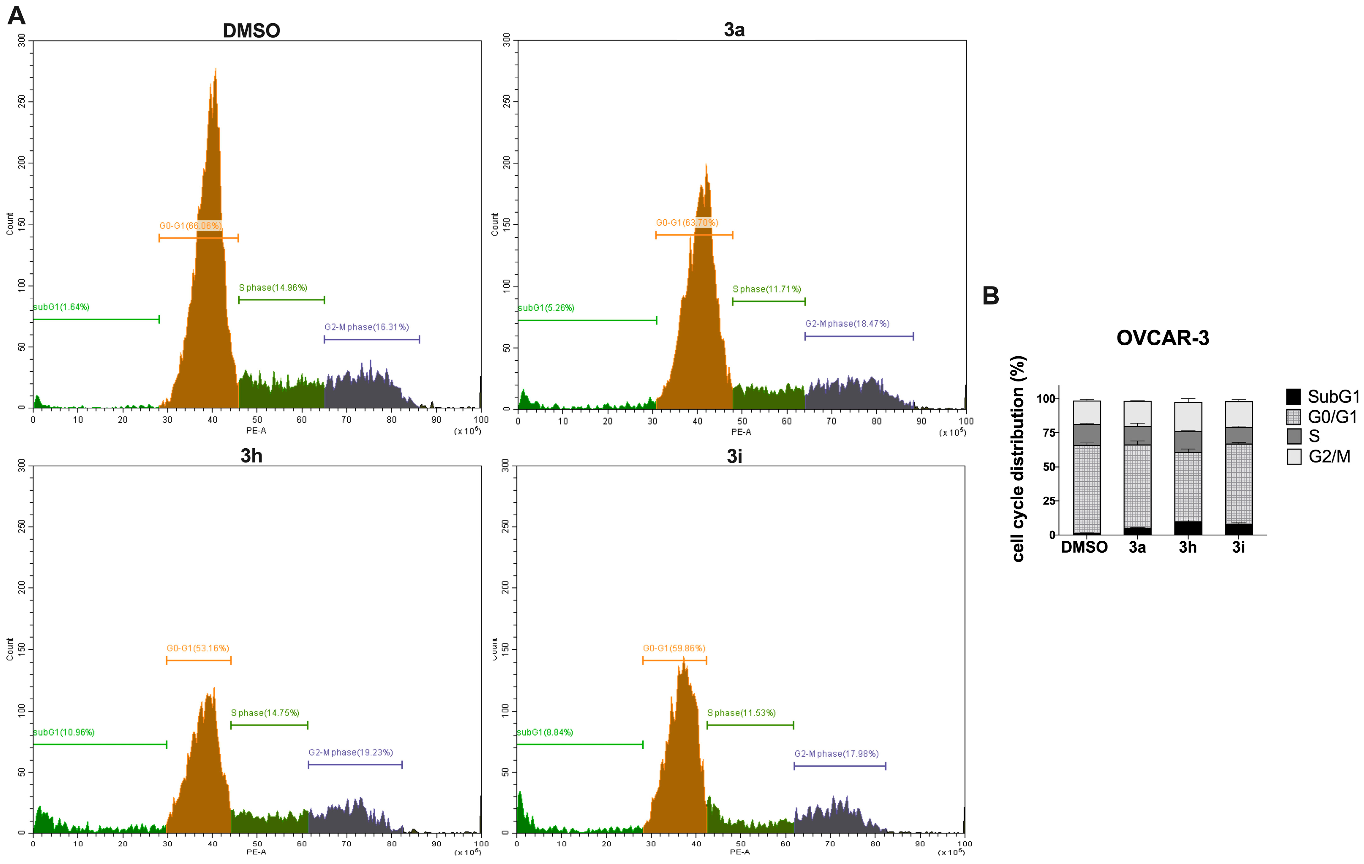 Molecules 28 07777 g002