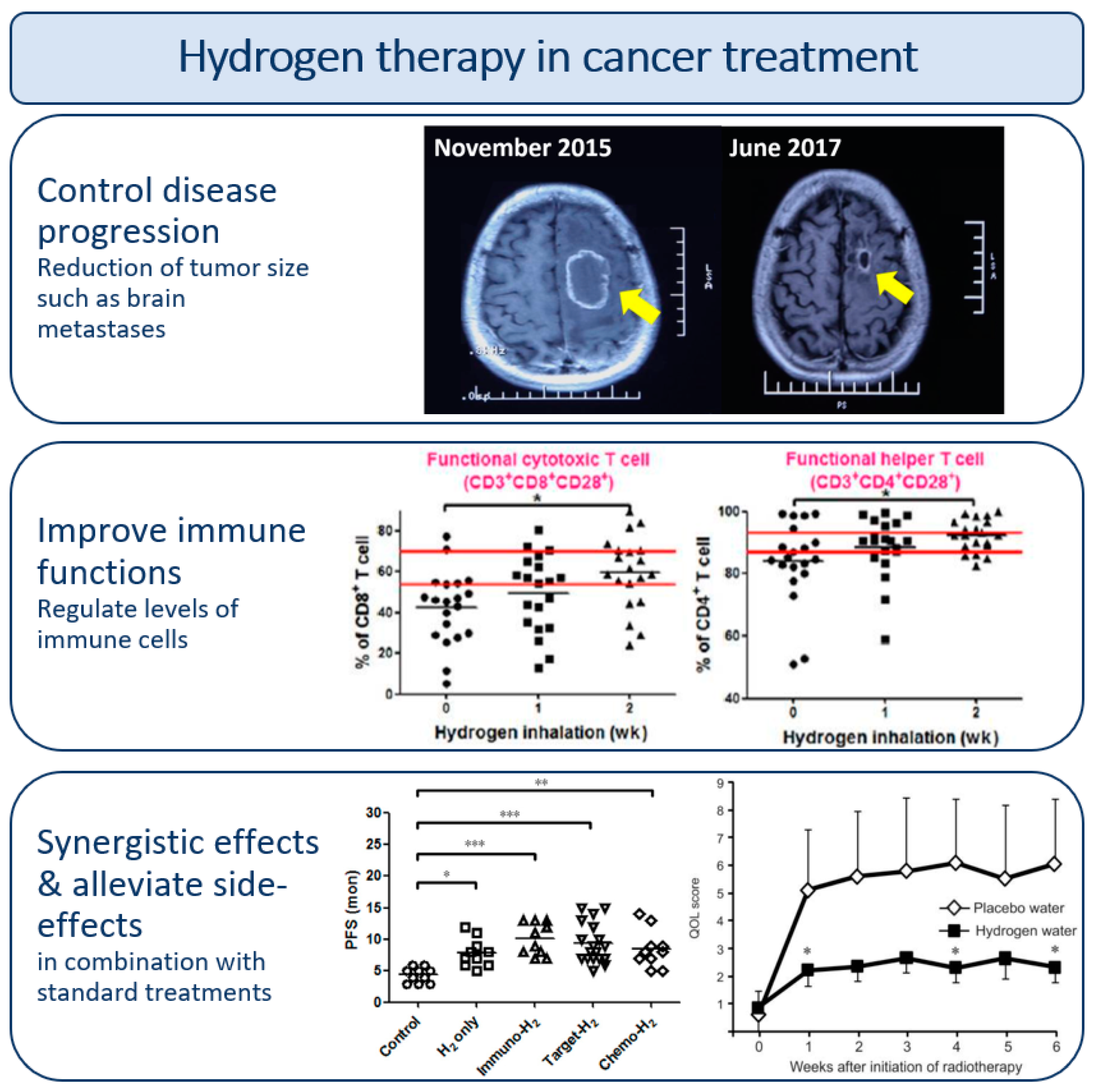 Molecules 28 07785 g003
