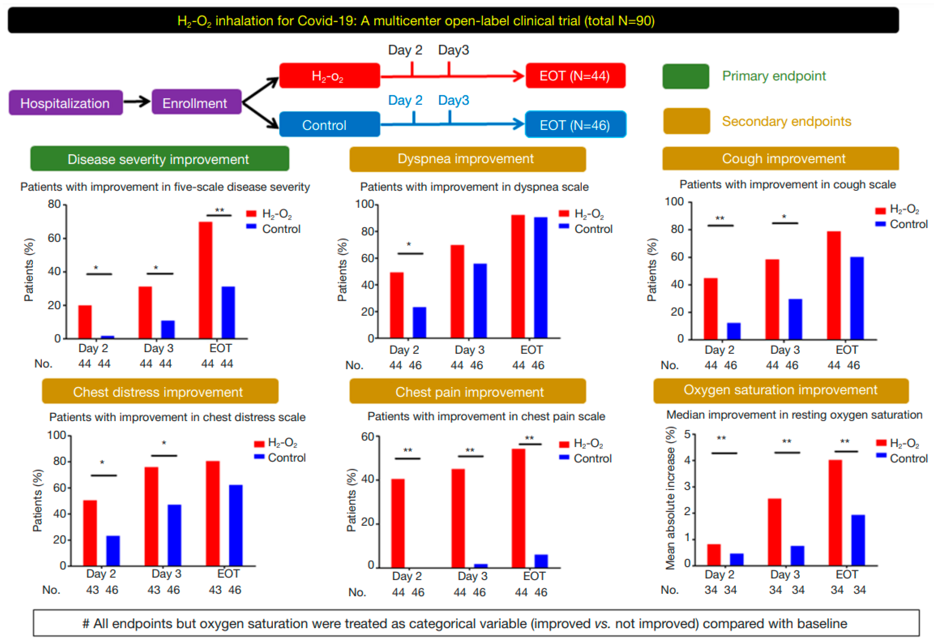Molecules 28 07785 g004
