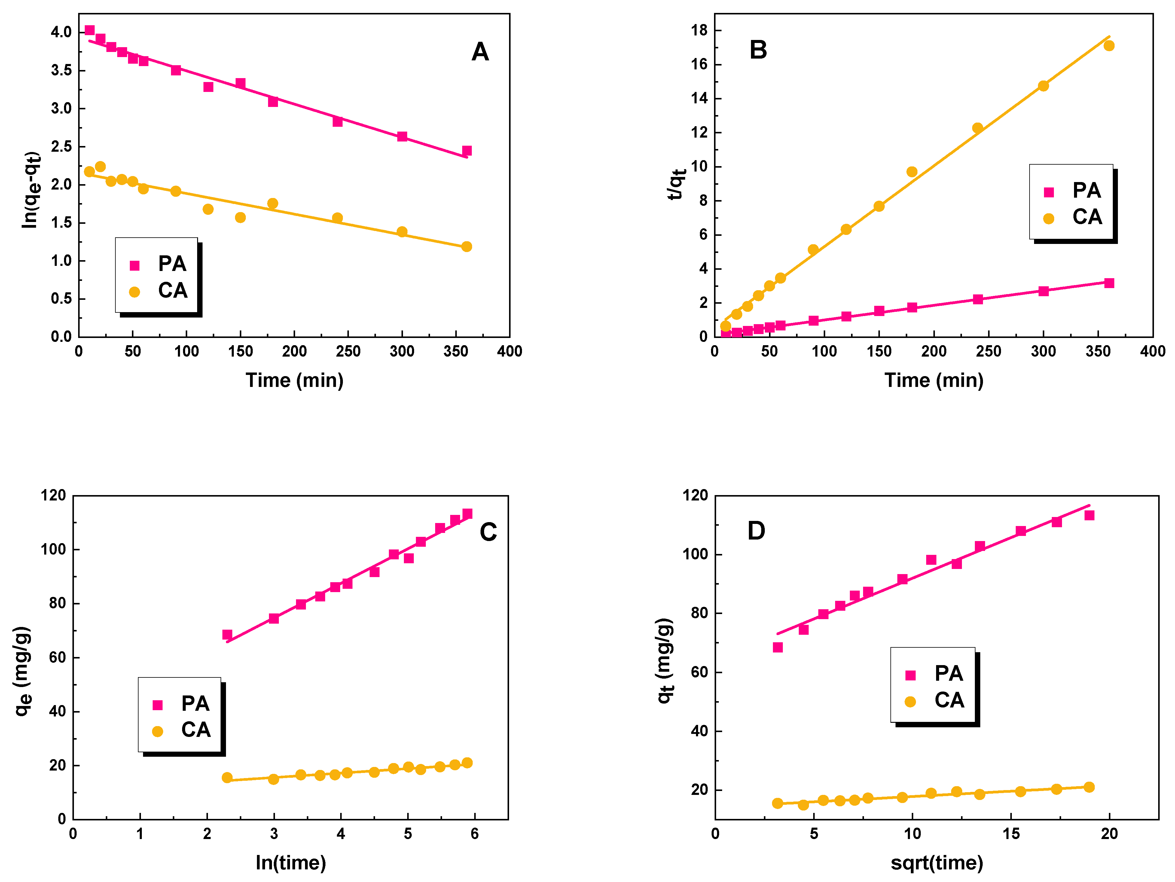 Molecules 28 07786 g009