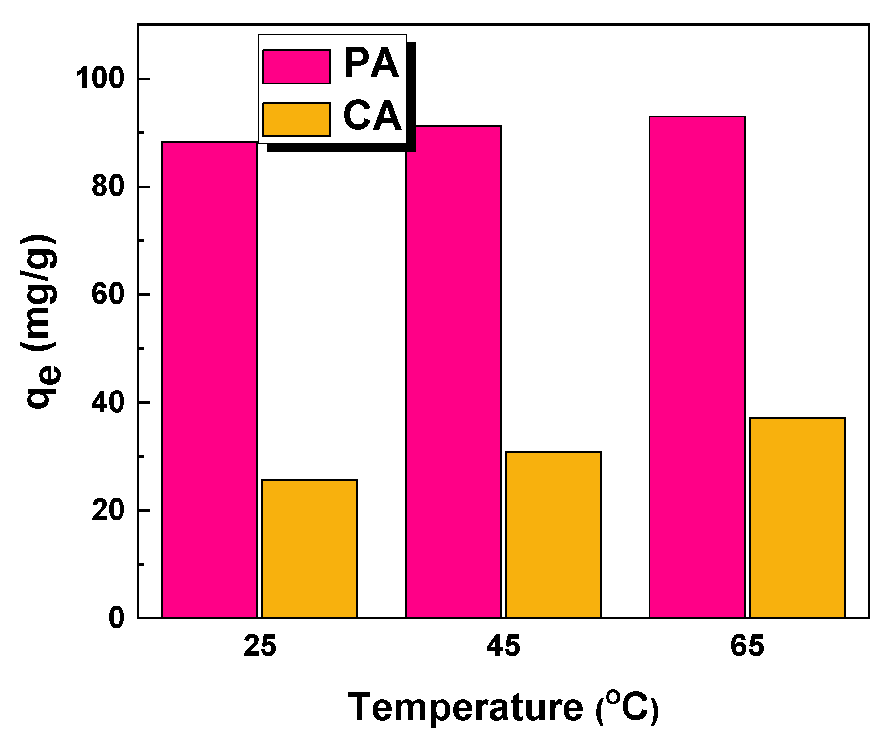 Molecules 28 07786 g010