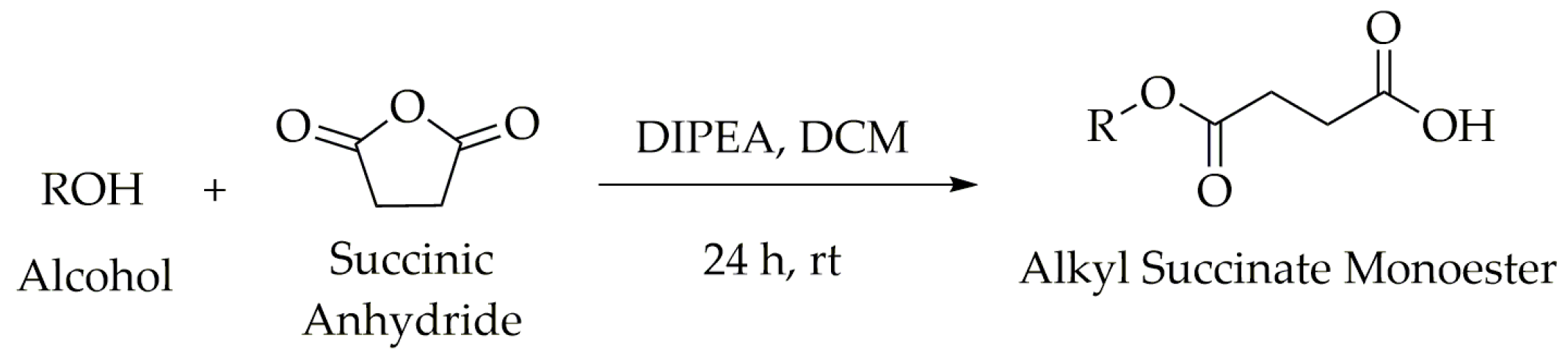 Molecules 28 07787 g002 Molecules 28 07787 g002