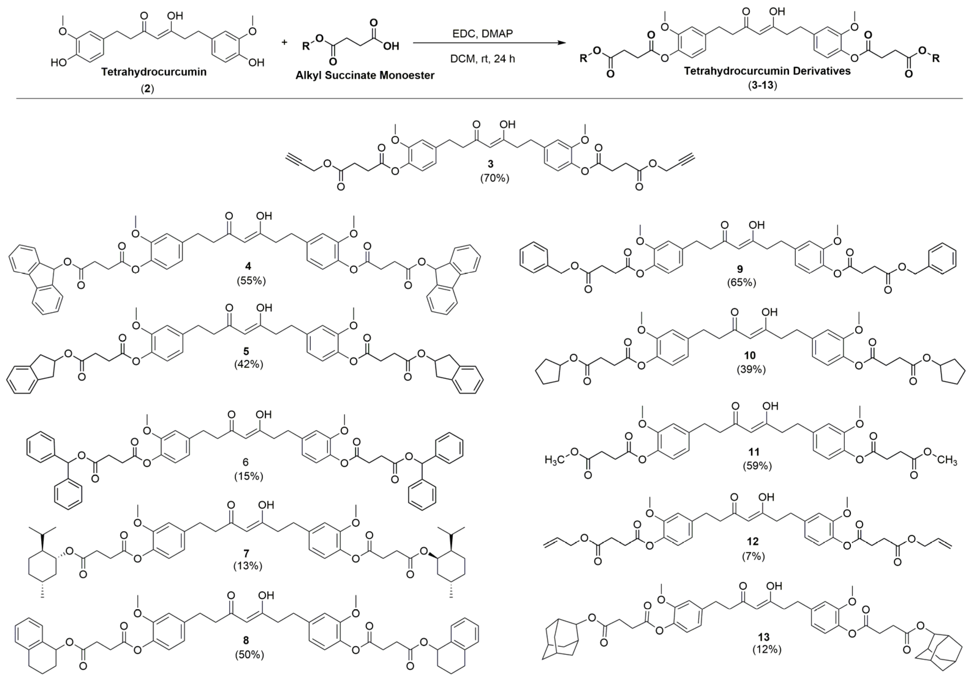 Molecules 28 07787 g003 Molecules 28 07787 g003
