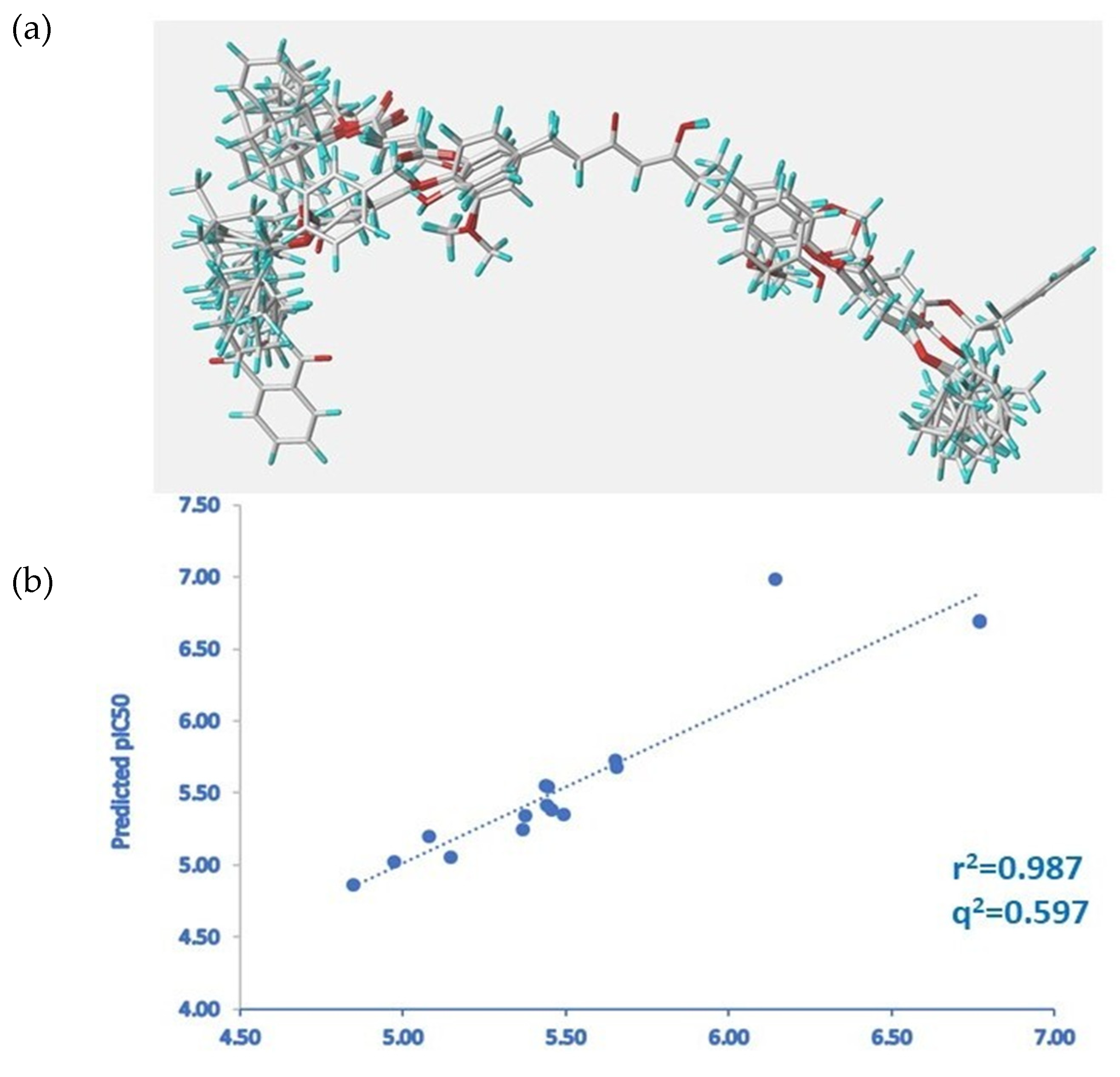 Molecules 28 07787 g007 Molecules 28 07787 g007