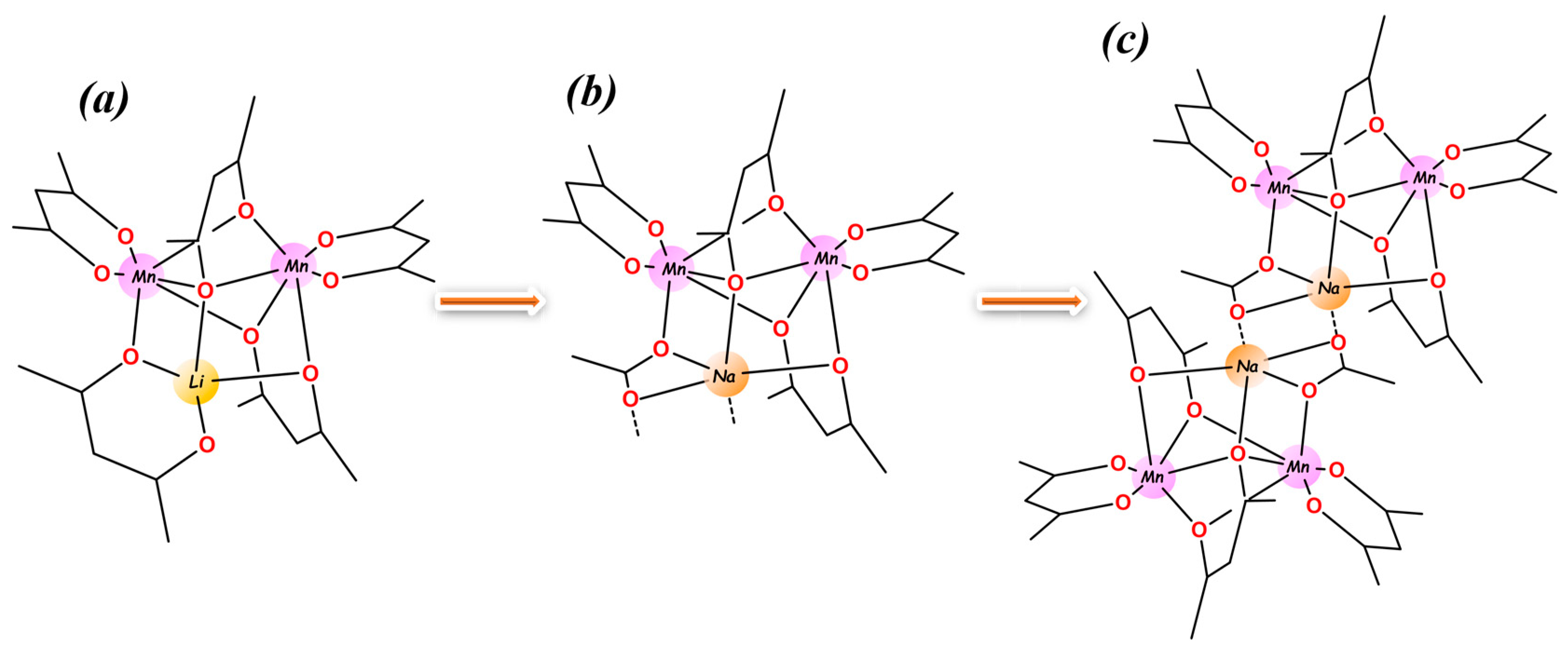 Molecules 28 07795 g001