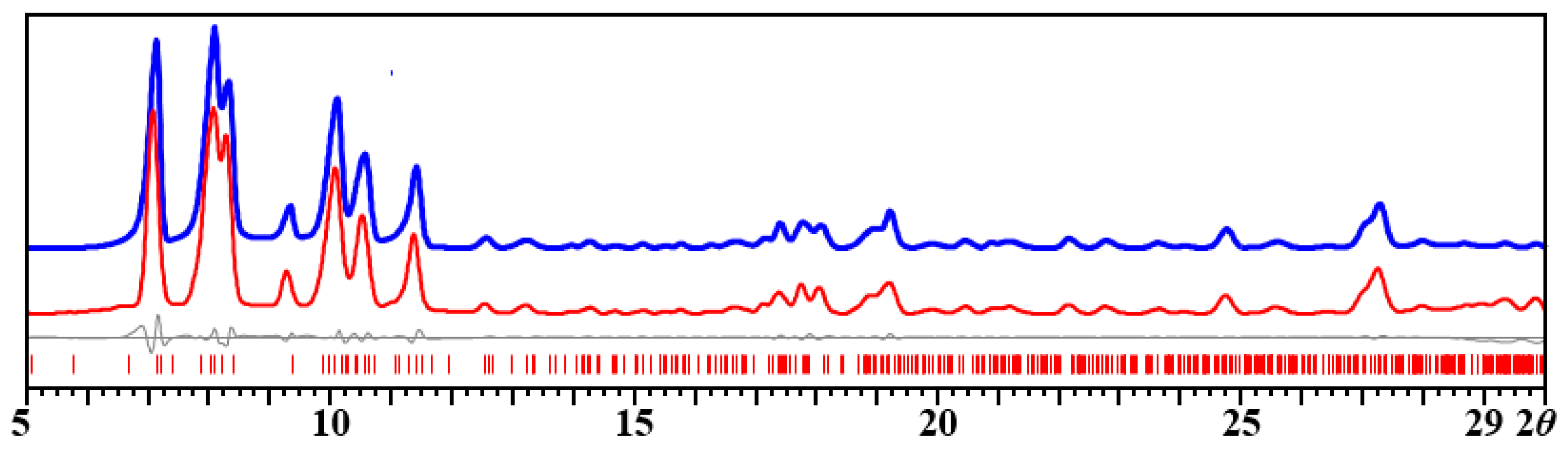 Molecules 28 07795 g002