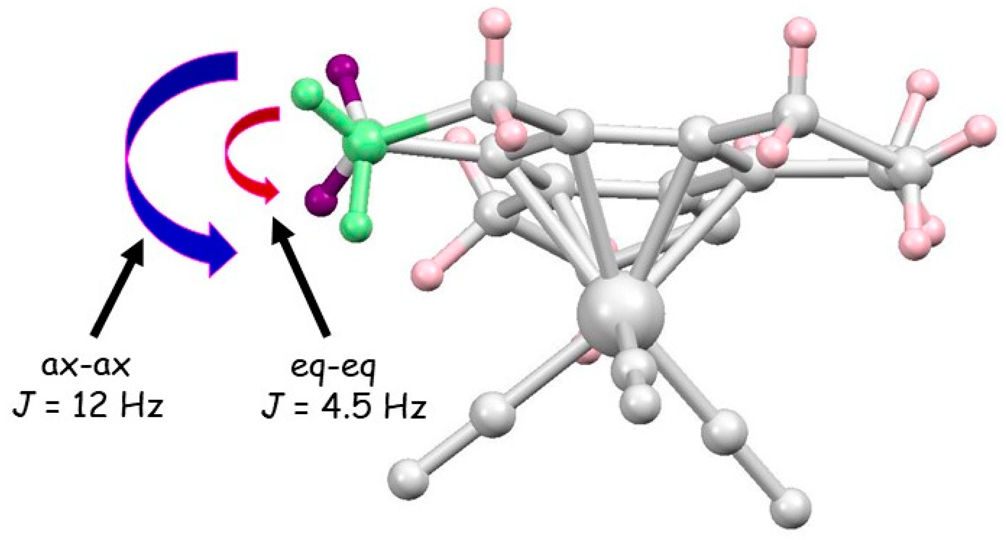 Molecules 28 07796 g002 Molecules 28 07796 g002
