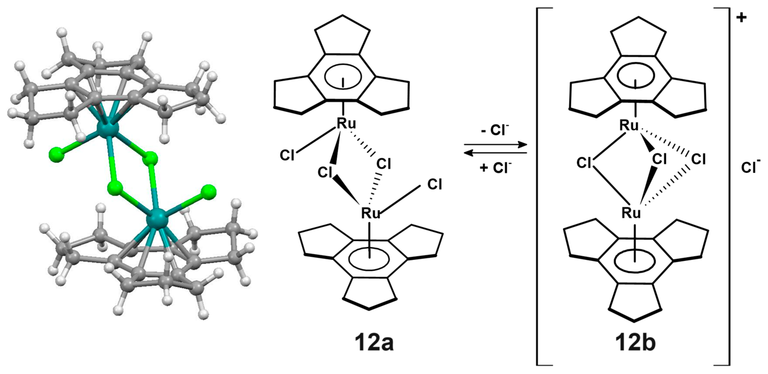Molecules 28 07796 g003 Molecules 28 07796 g003