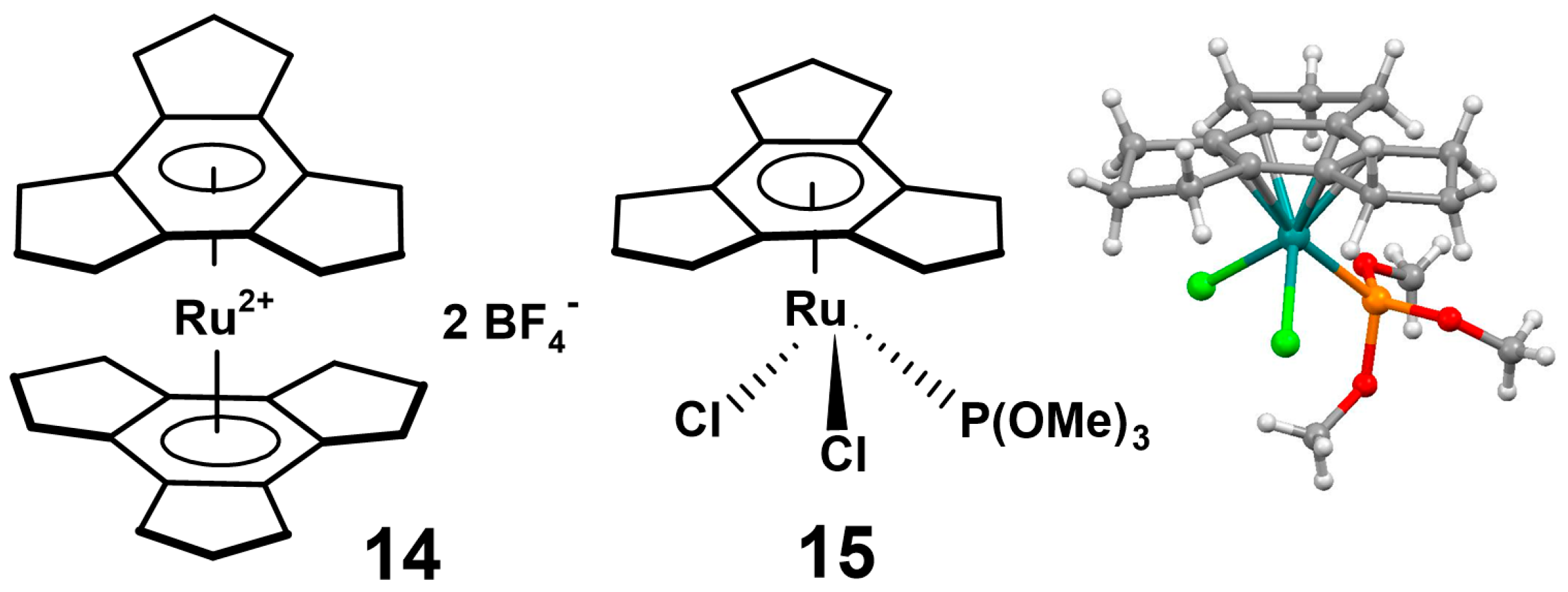 Molecules 28 07796 g005 Molecules 28 07796 g005