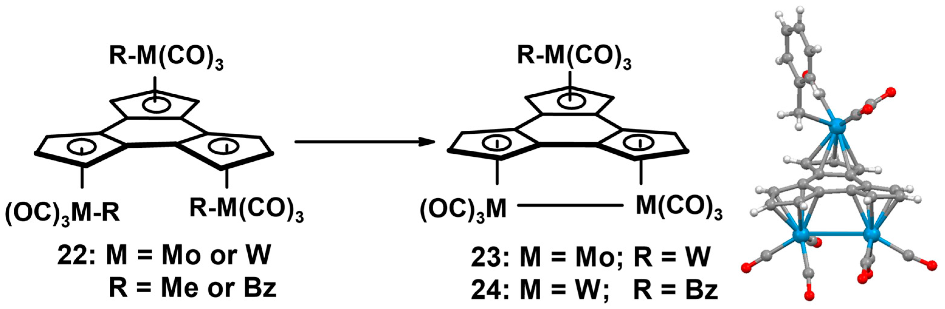Molecules 28 07796 g008 Molecules 28 07796 g008
