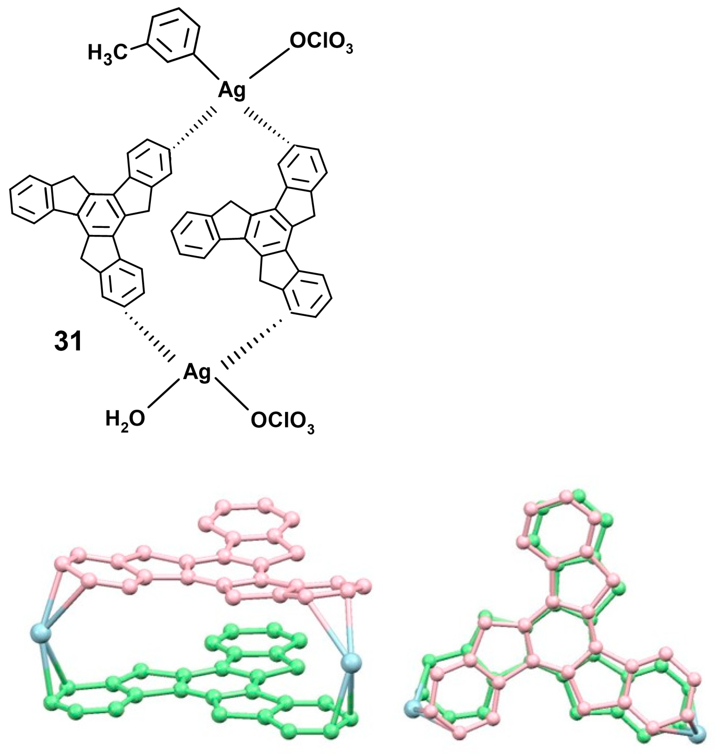 Molecules 28 07796 g010 Molecules 28 07796 g010