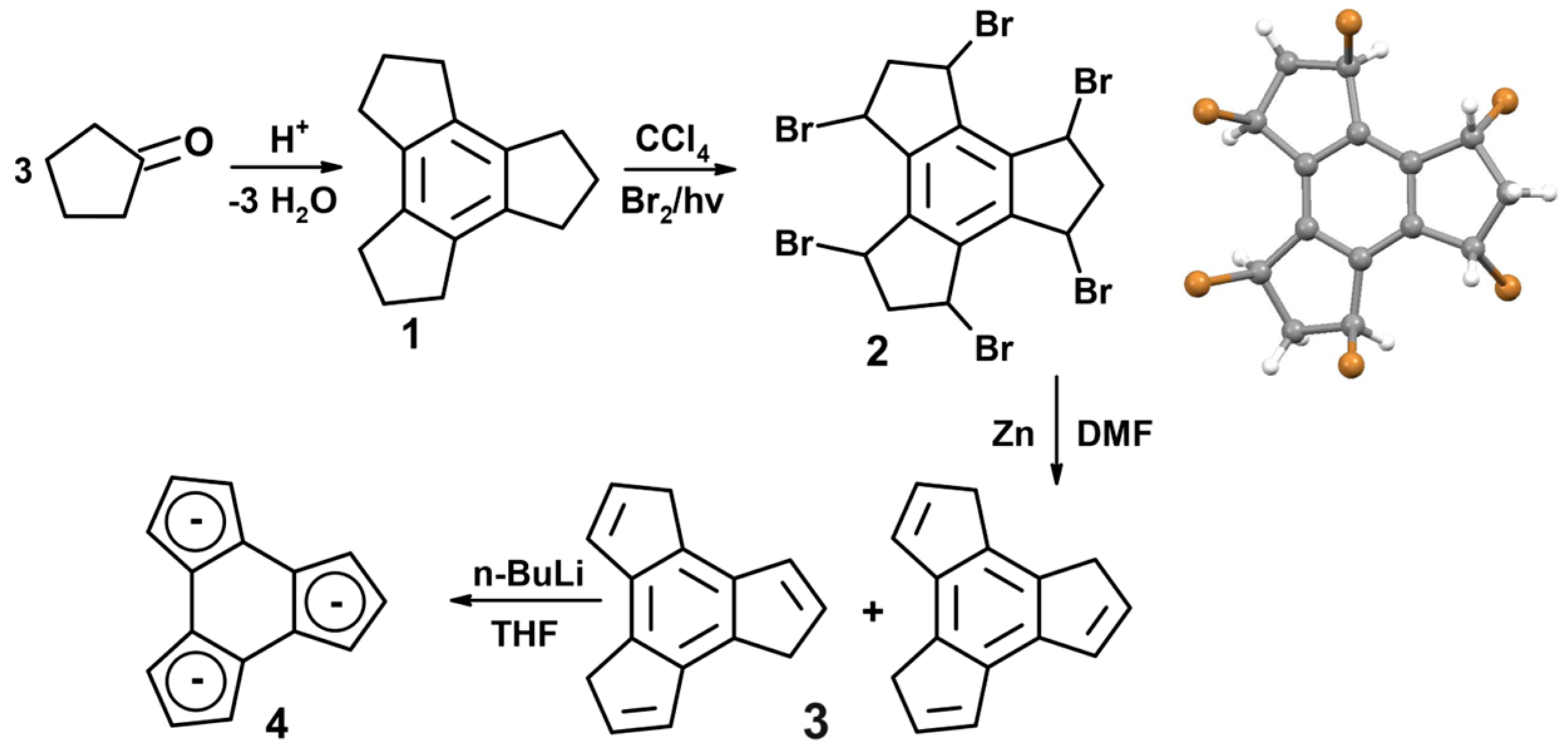 Molecules 28 07796 sch001 Molecules 28 07796 sch001