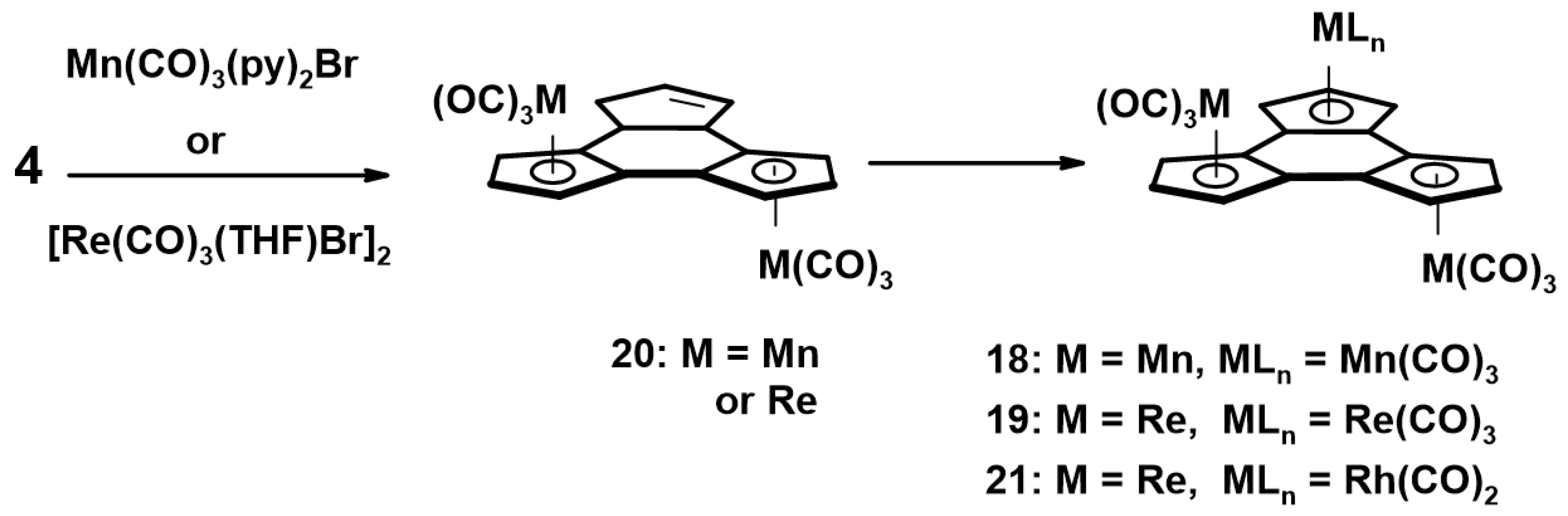 Molecules 28 07796 sch004 Molecules 28 07796 sch004