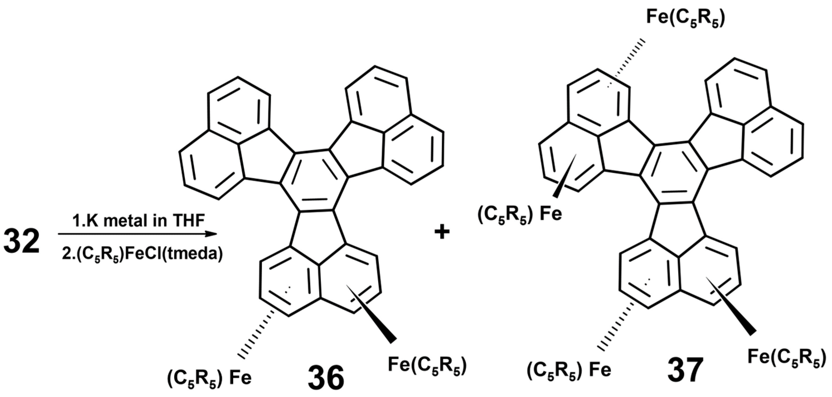 Molecules 28 07796 sch008 Molecules 28 07796 sch008