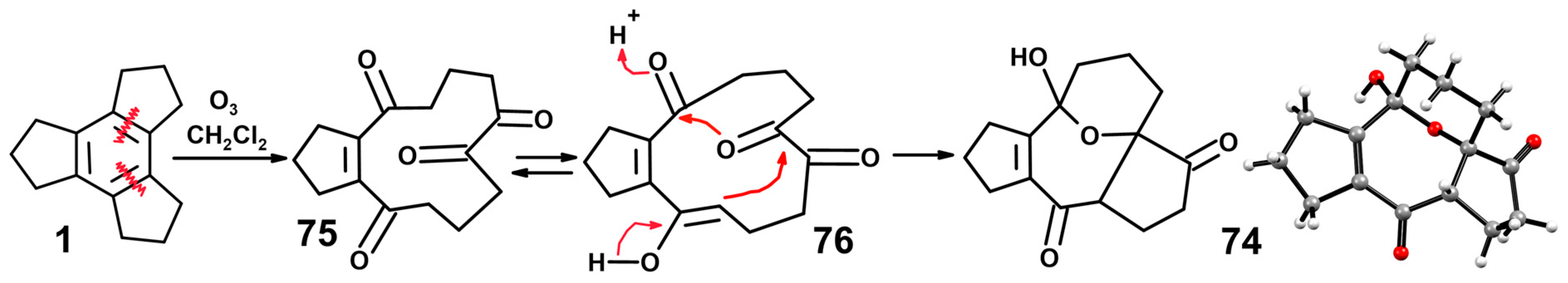 Molecules 28 07796 sch023 Molecules 28 07796 sch023