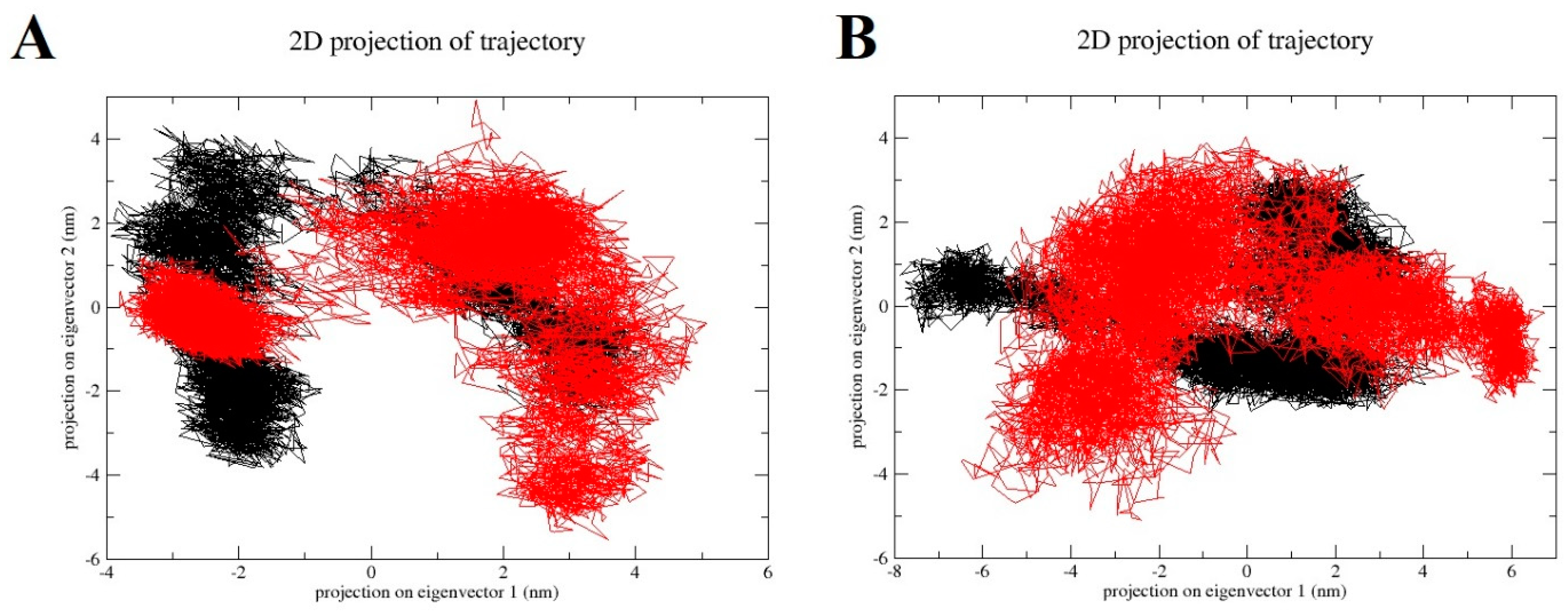 Molecules 28 07798 g007