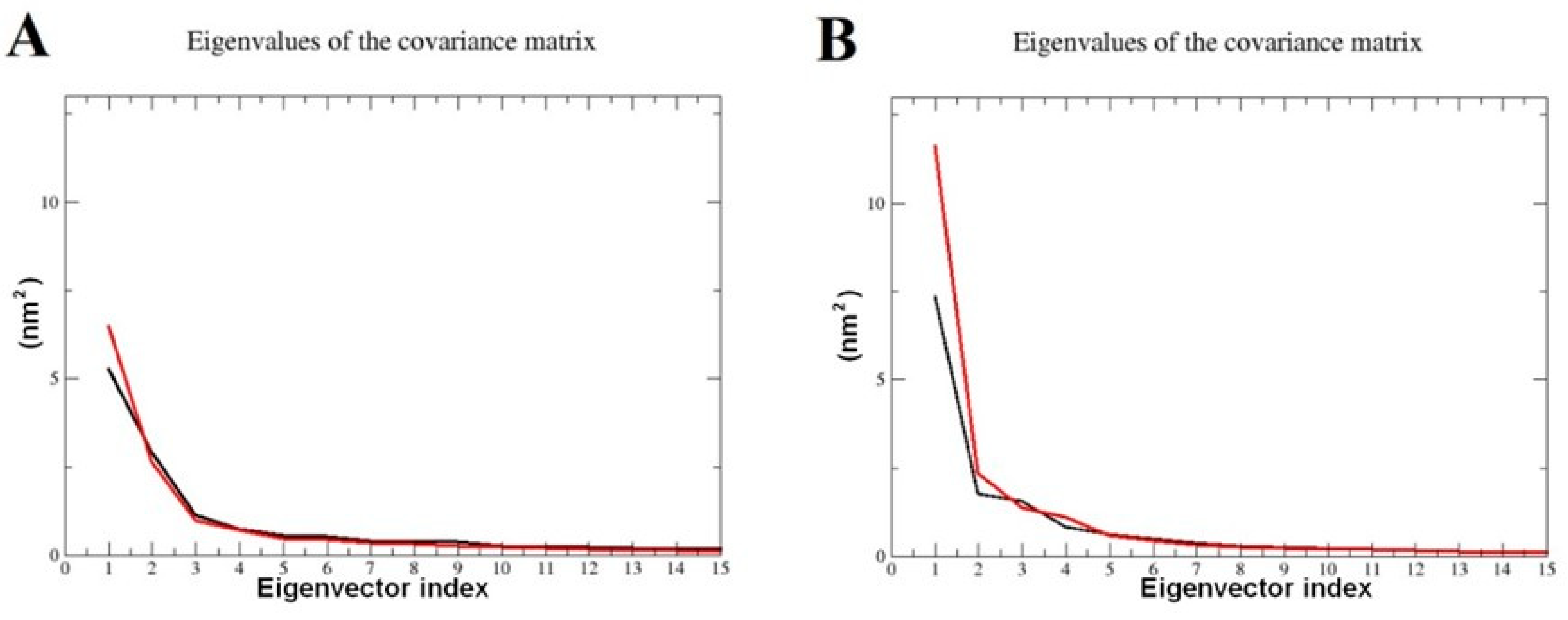 Molecules 28 07798 g008