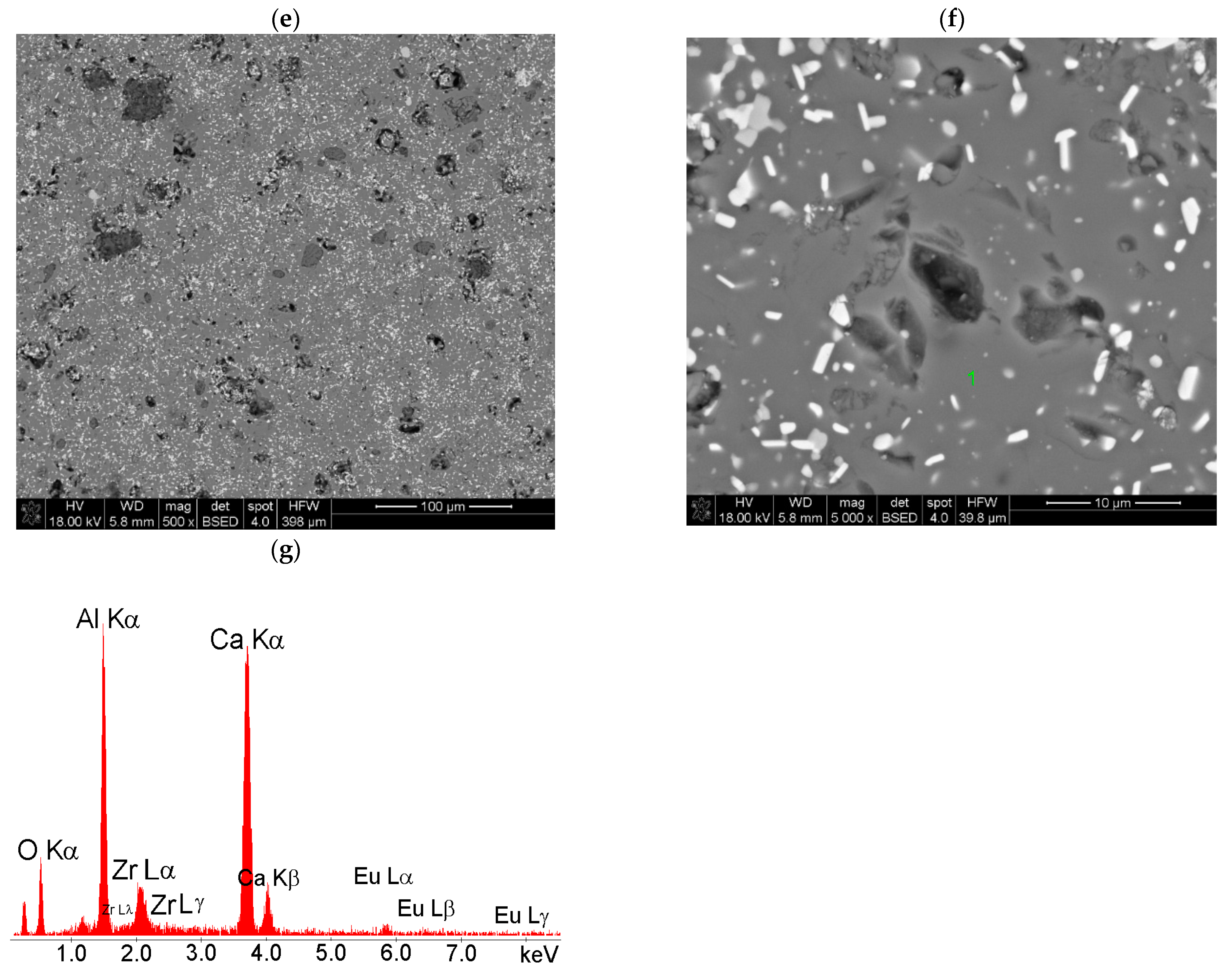 Molecules 28 07799 g002b Molecules 28 07799 g002b
