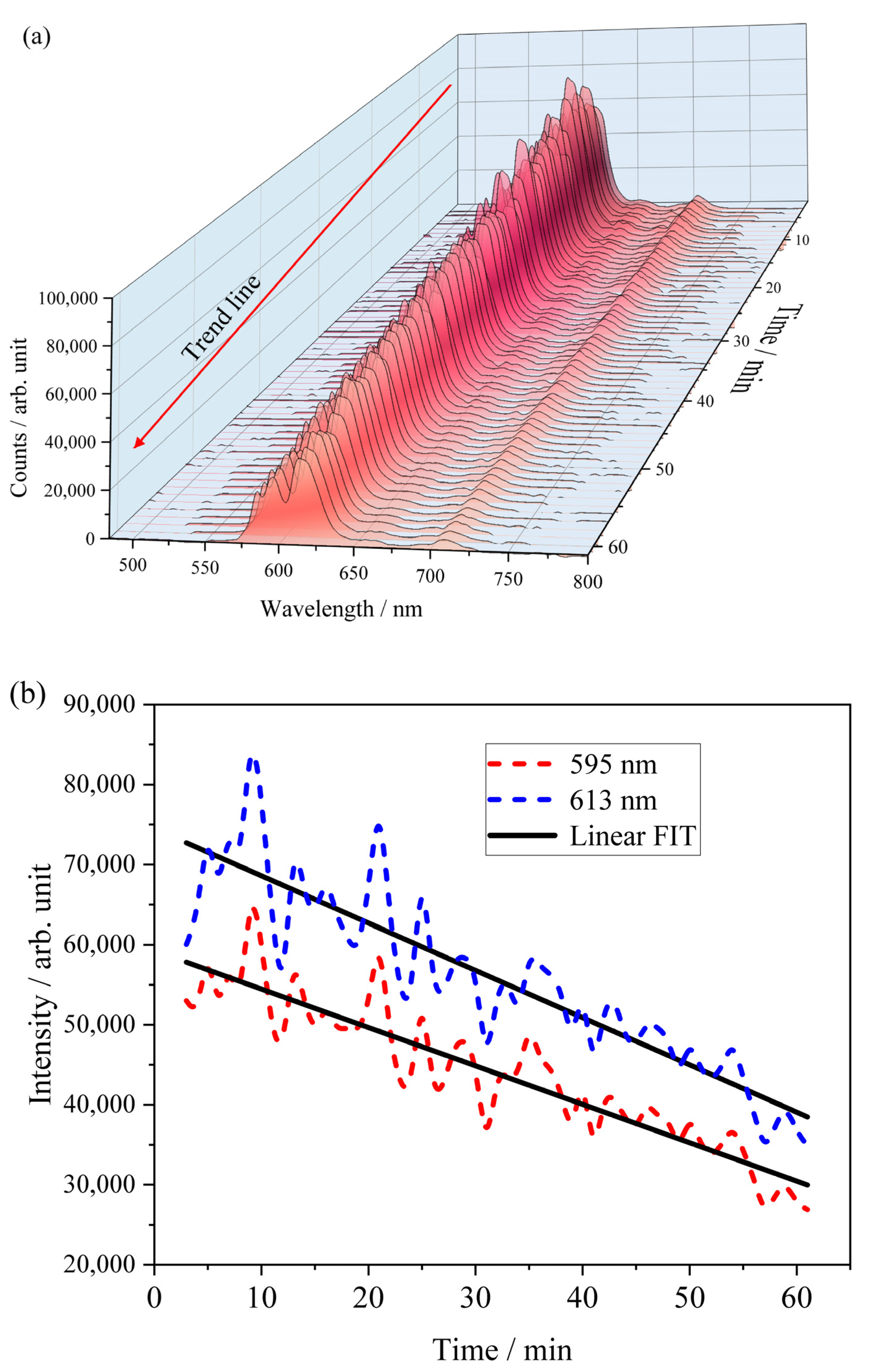 Molecules 28 07799 g009 Molecules 28 07799 g009