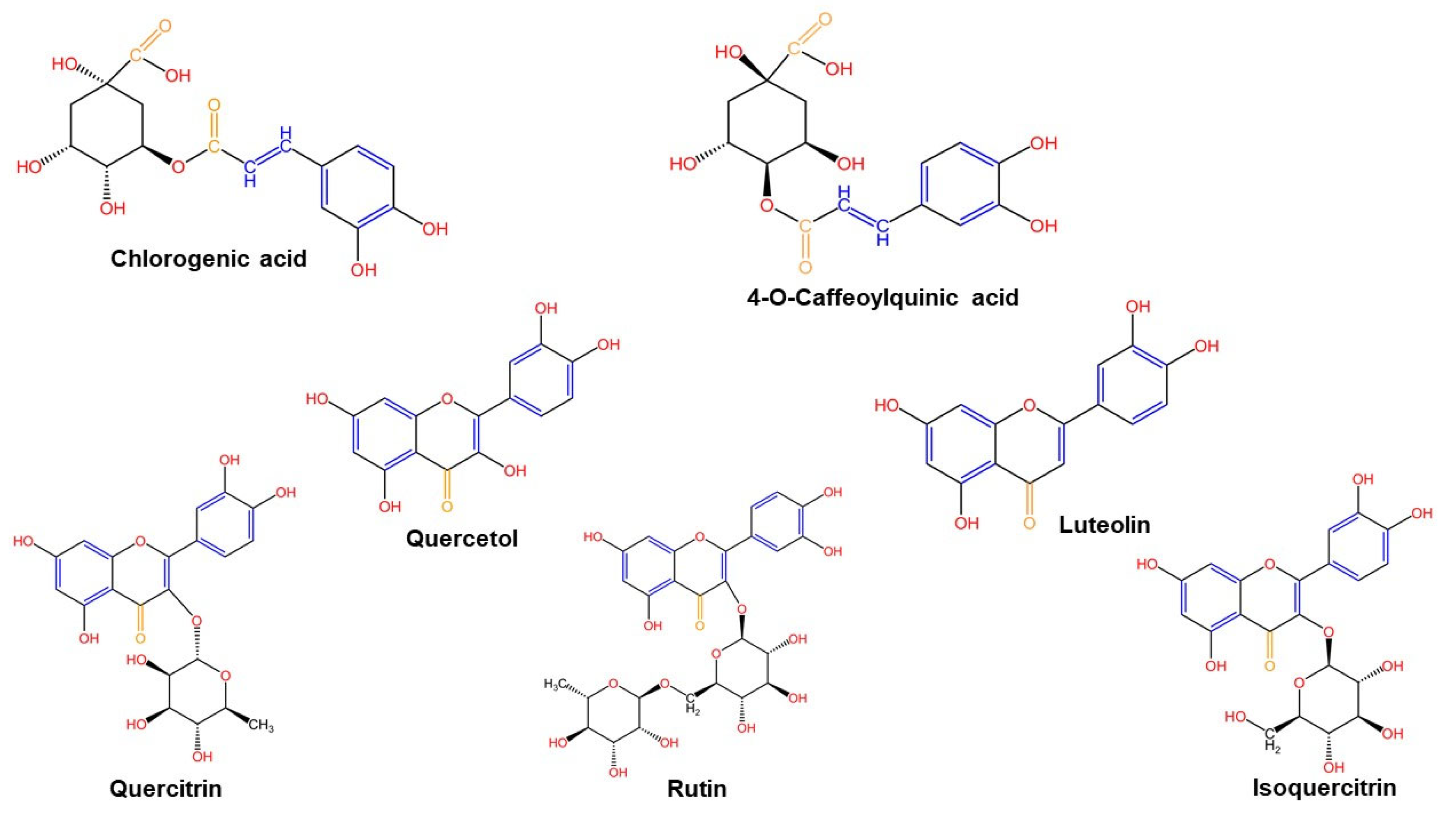 Molecules 28 07804 g002