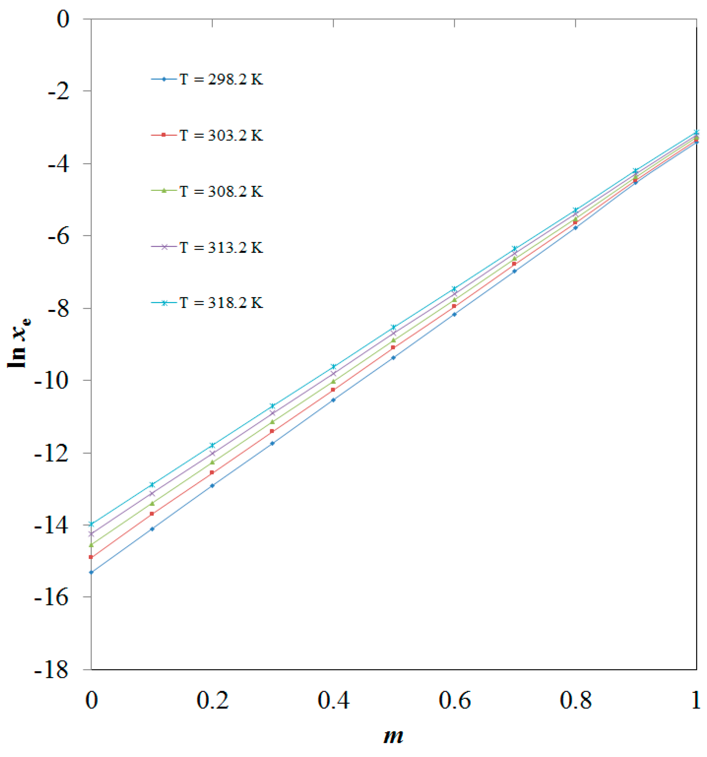 Molecules 28 07805 g003